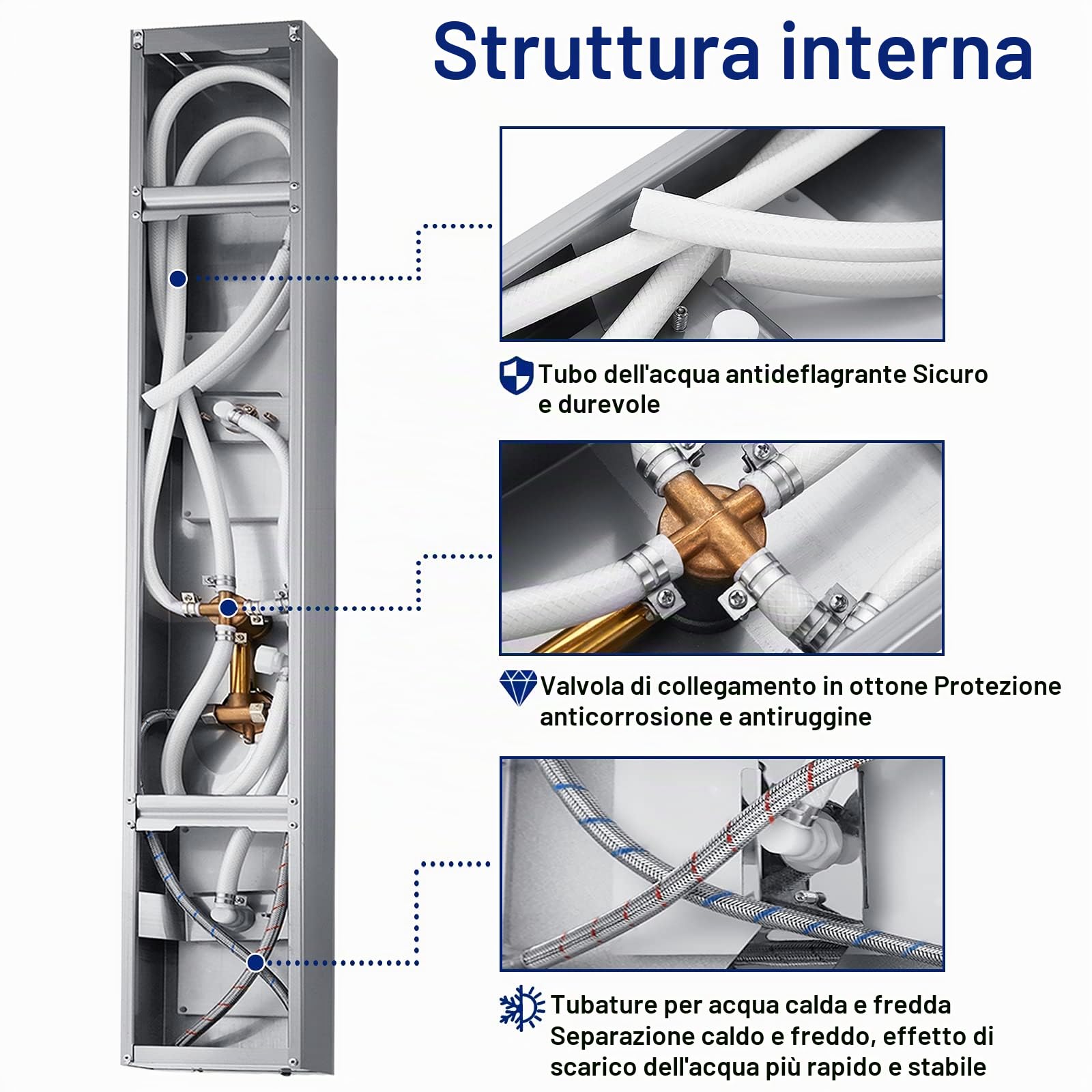 UISEBRT Pannello Doccia Idromassaggio in Acciaio Inox - 4 Funzioni Colonna Doccia Set con per Bagno Inox Sistema Set Doccia con Soffione Fisso,Massaggi,Doccetta e Bocca Vasca (Argento)