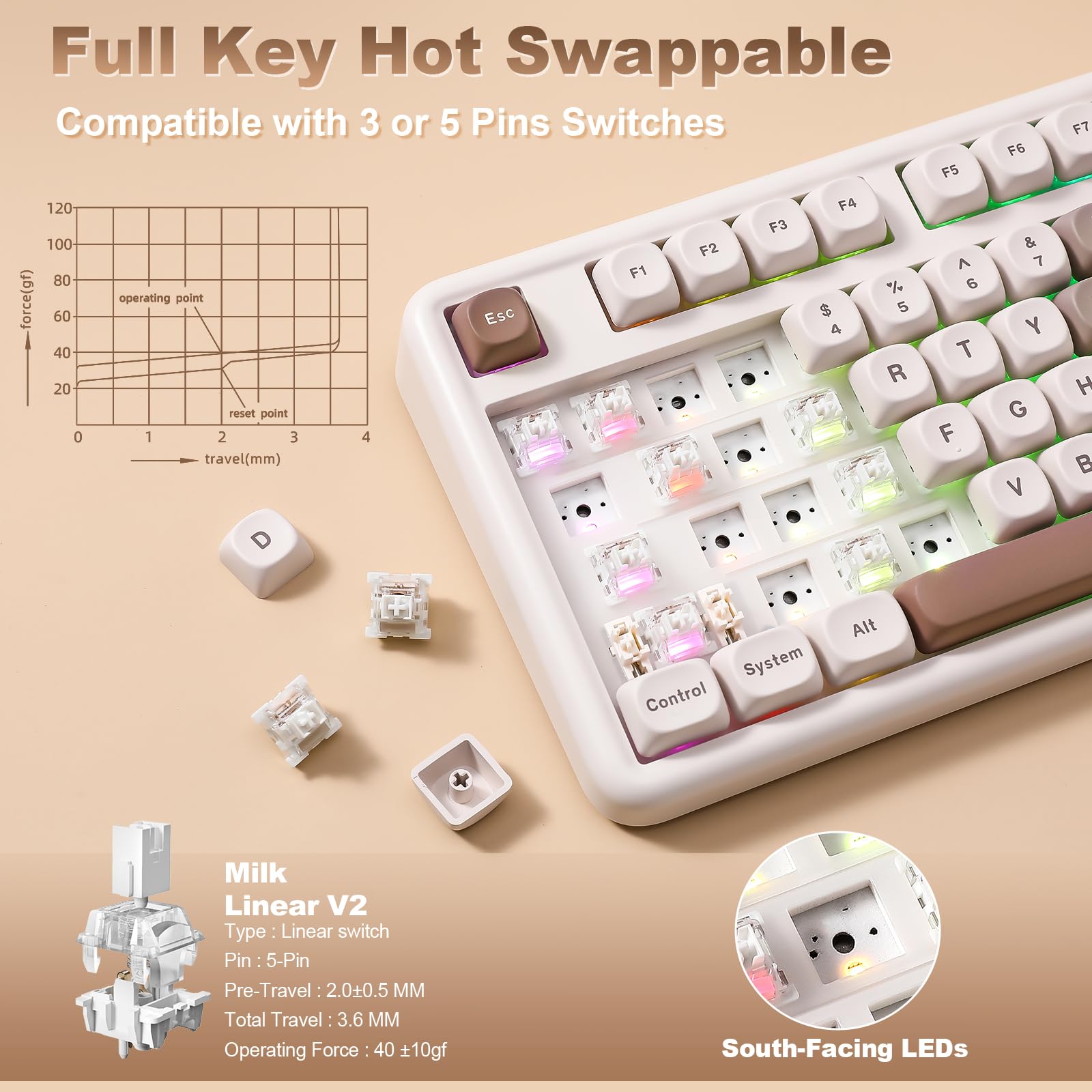 Amazon | YUNZII B87 ワイヤレスメカニカルキーボード ゲーミング