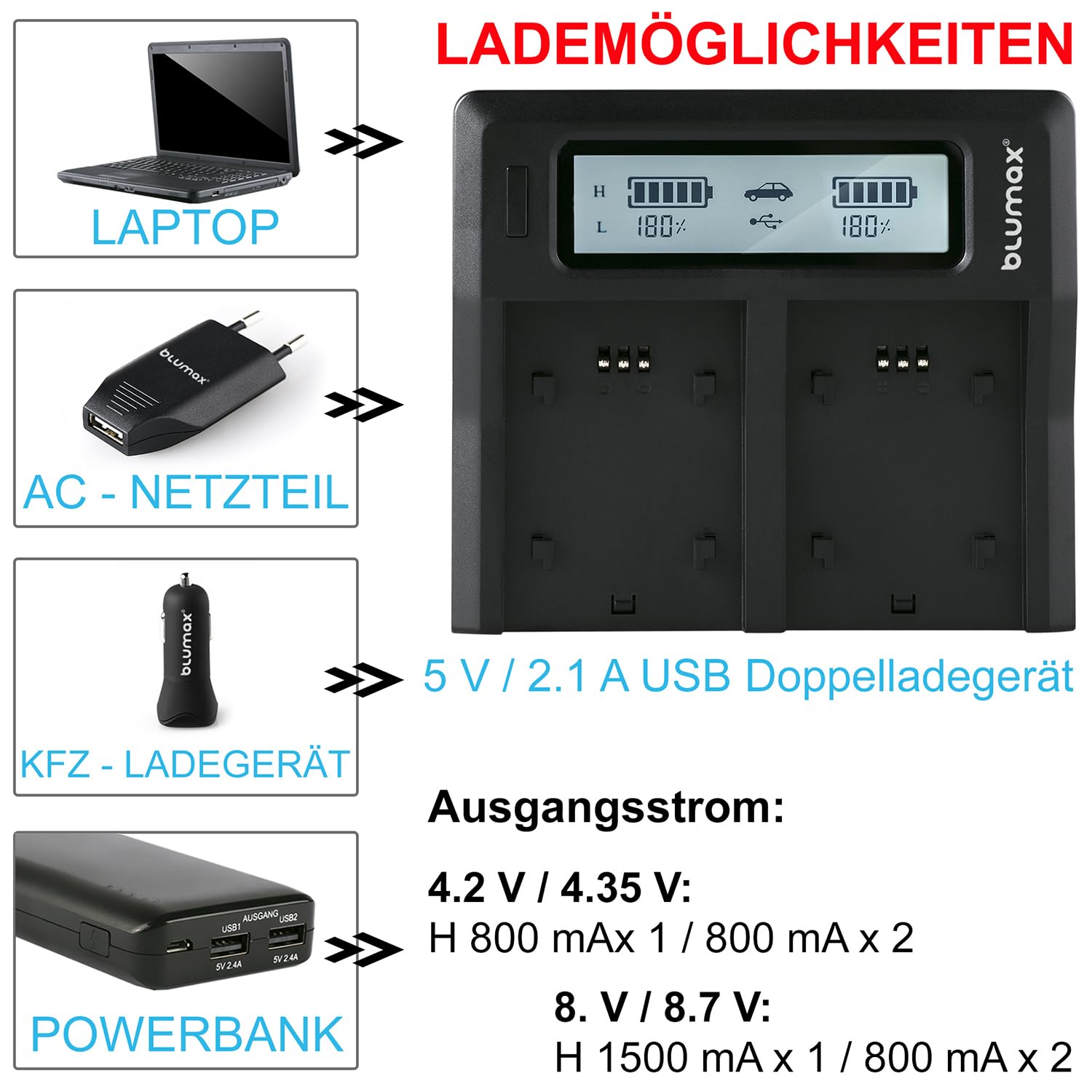 Blumax Heizgerät 2000W | Heizlüfter Test 2026 Blumax Heizgerät 2000W | Heizlüfter Test 2026