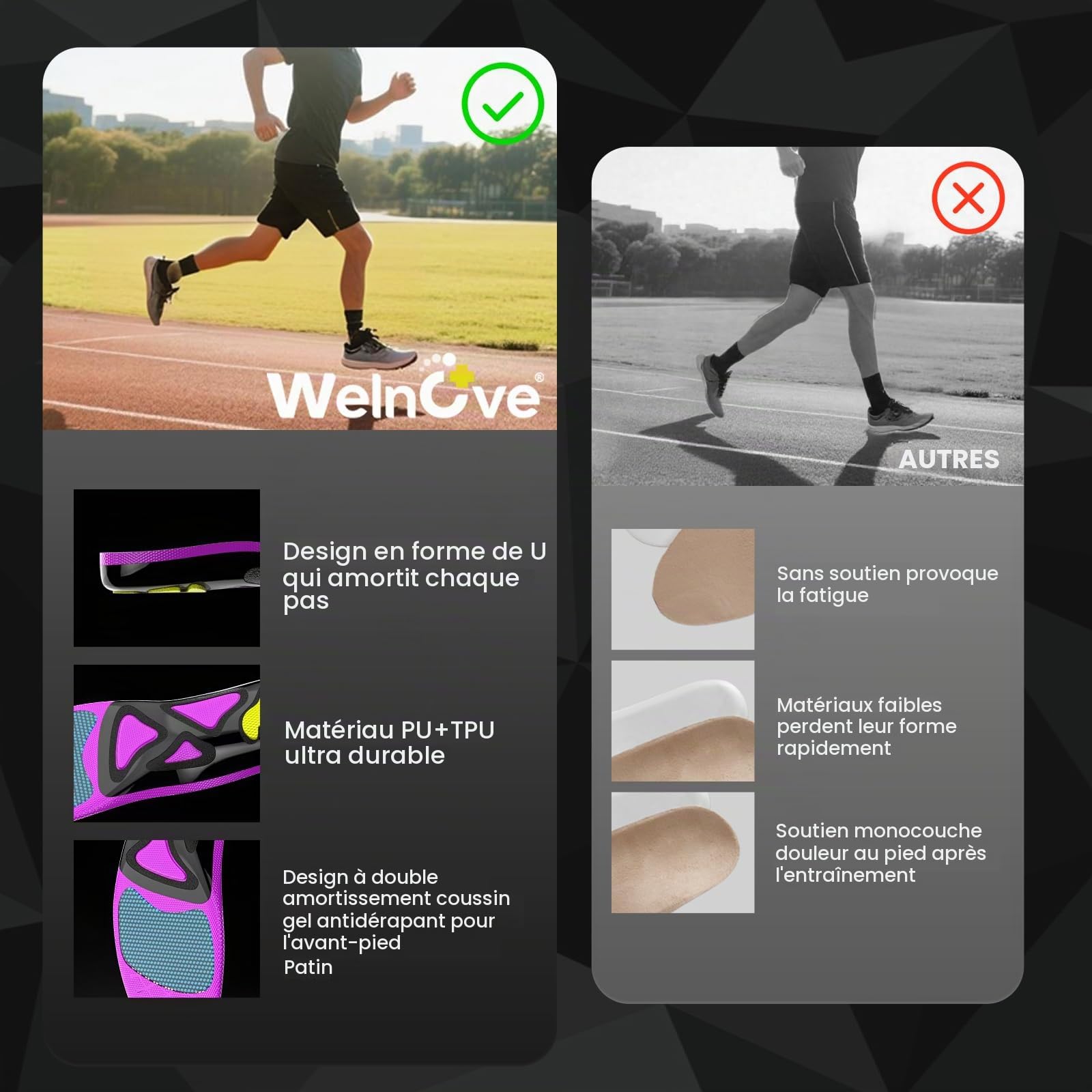 Welnove Semelles Orthopédiques de Sport Coussinet Métatarsien,Semelle Métatarsalgie pour le Névrome de Morton,Avec Soutien de la Voûte Plantaire pour la Fasciite Plantaire,Pour Homme&Femme-Taille M