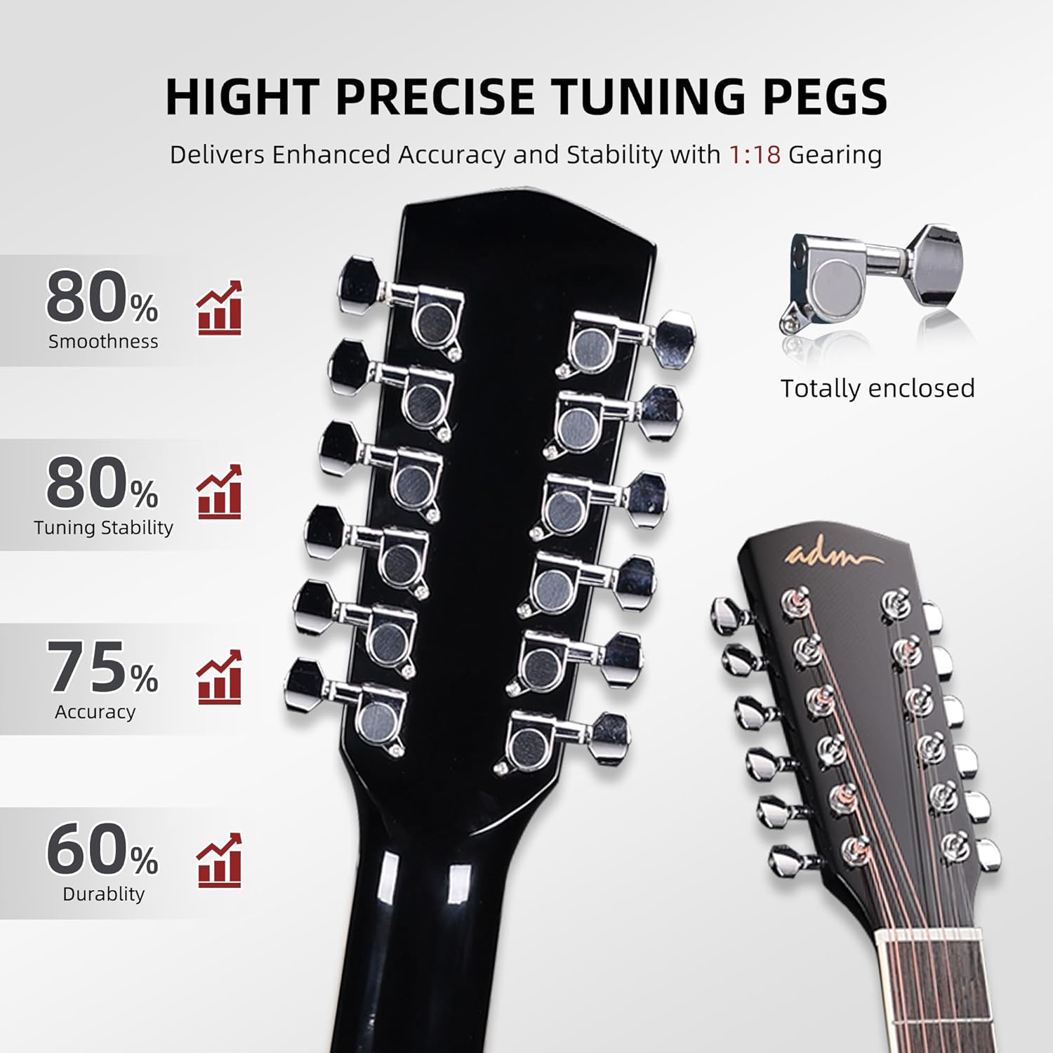 ADM Advanced 12 String Acoustic Electric Guitar, Full Size 42" Twelve String Guitar Bundle 4-Band EQ Electroacoustic Set for Beginner Intermediate Adults Teens, Bag, Picks, Capo, Cabel, Strap, Black