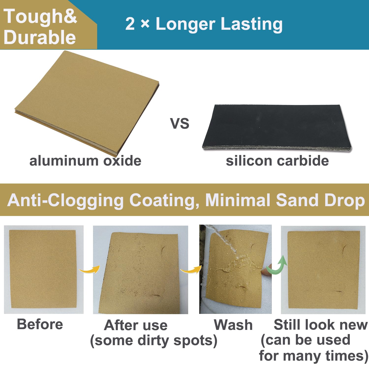 52 Pcs Sandpaper Variety Pack - Wood Metal Wet Dry -4