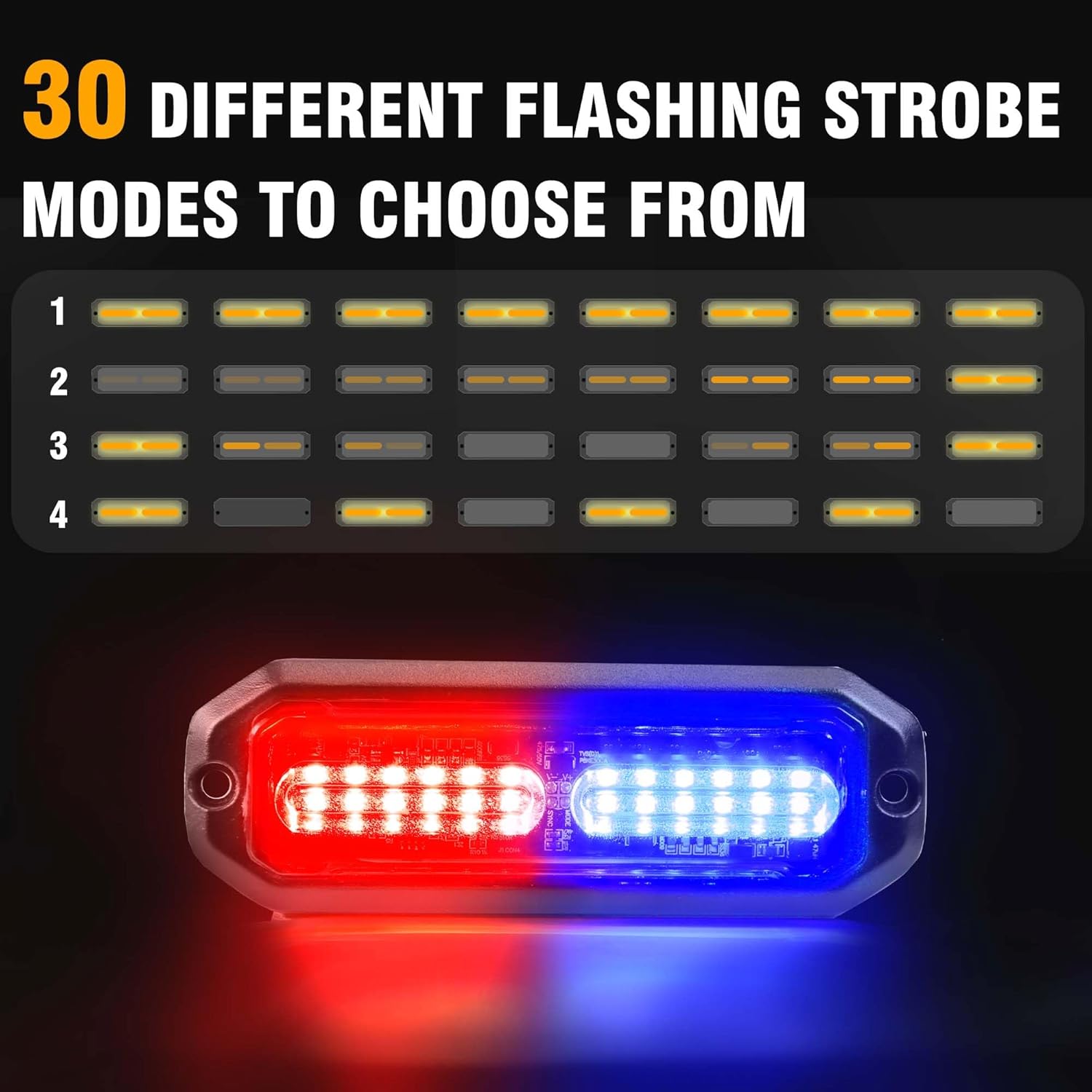 WINECO 8PCS LED Strobe Lights 12V Sync Feature Red Blue 12LED Emergency Hazard Warning Lights with Strobe Controller for Trucks Vehicles ATV RV Cars Van