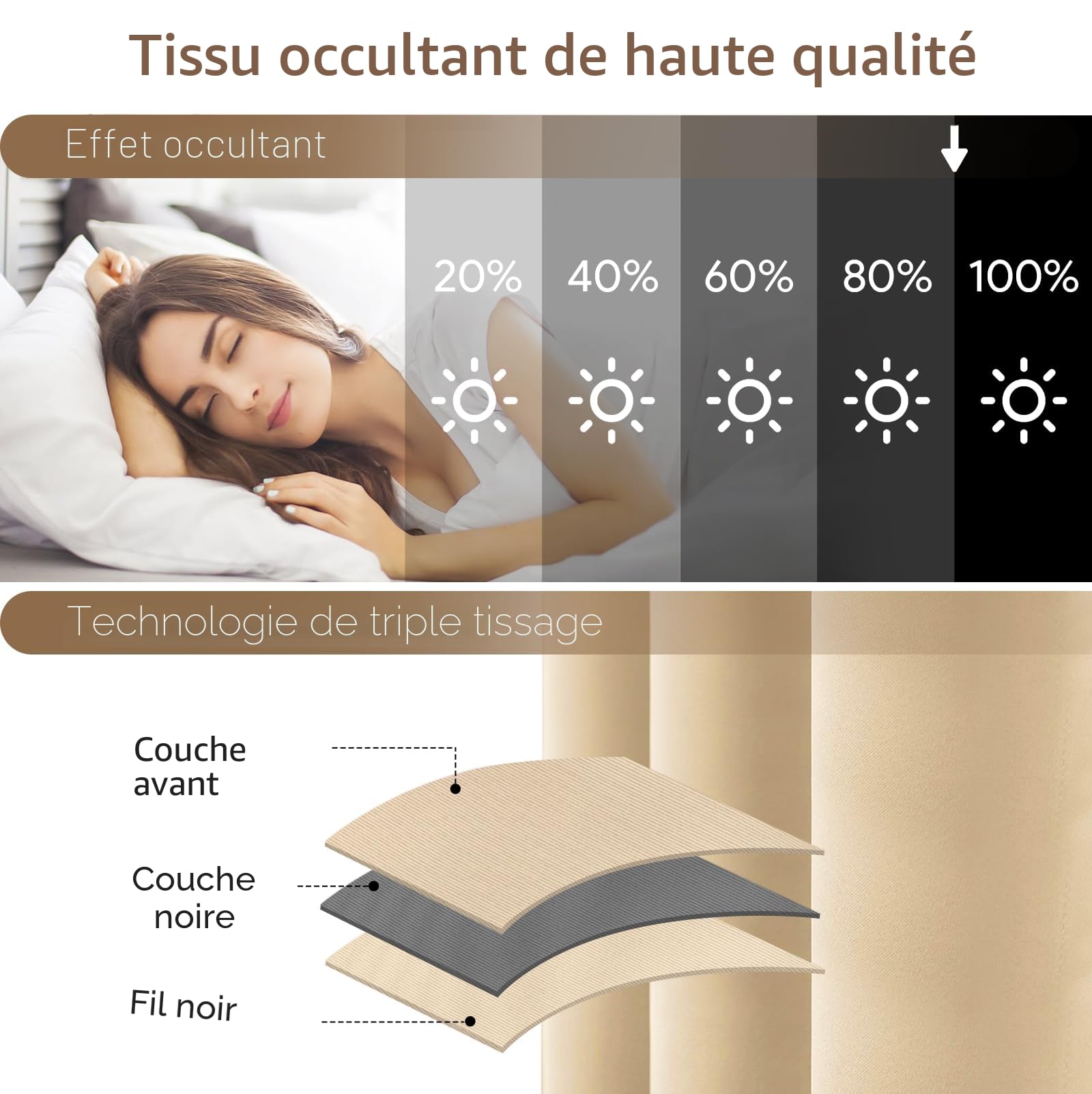 Rideaux d'extérieur Imperméables,Lot de 2 Rideau pour Pergola à Oeillets en Haut,Rideau Occultant Exterieur,Rideau Exterieur Terrasse pour Intérieur Extérieur 132x215cm,Beige