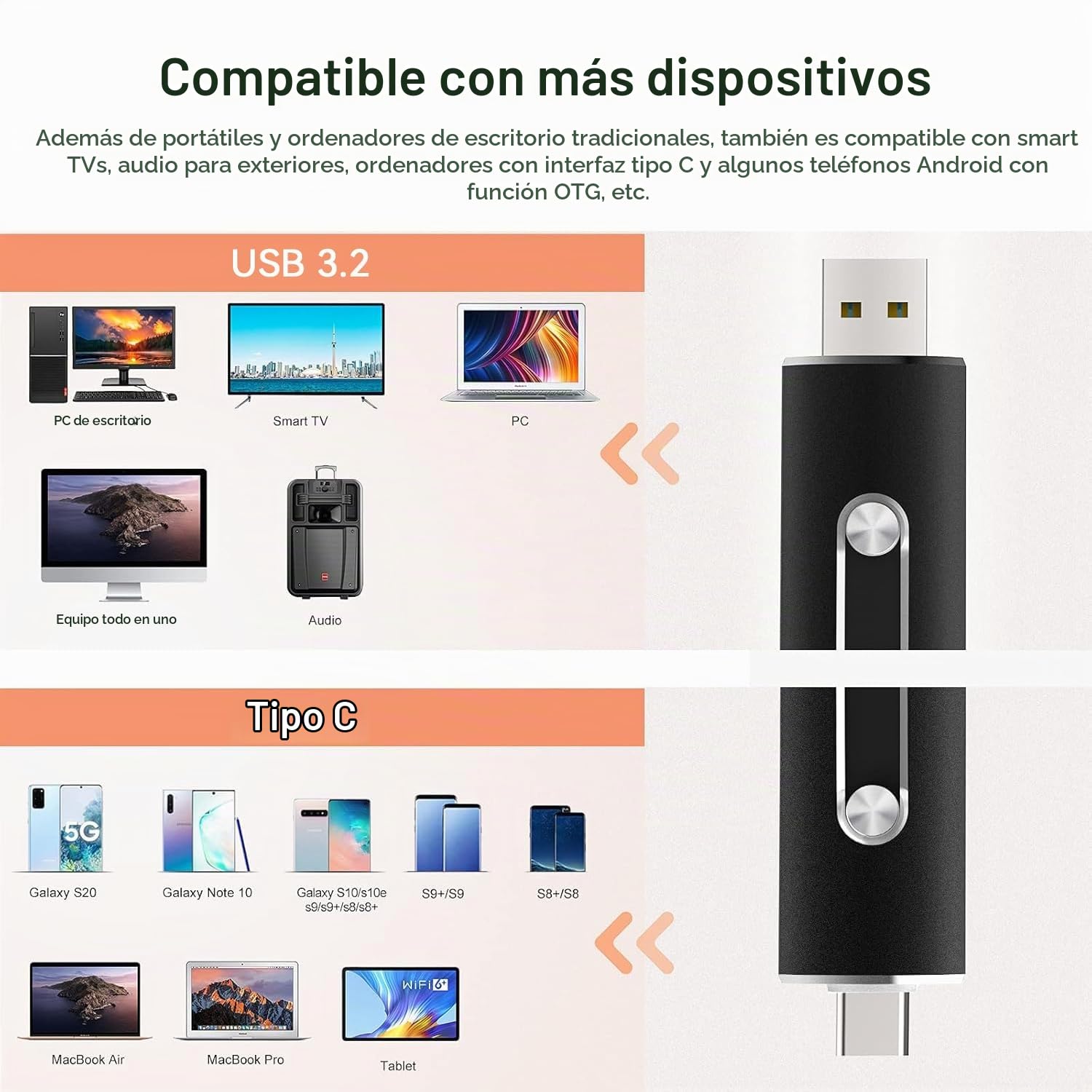 Pendrive 256GB 3.2 Vansuny Pen Drive USB C 256 GB(Velocidad de Lectura 350 MB/S) Memoria USB 256GB USB Flash Drive Compatible con teléfonos móviles/tabletas/Ordenadores/Windows/iOS (Negro)
