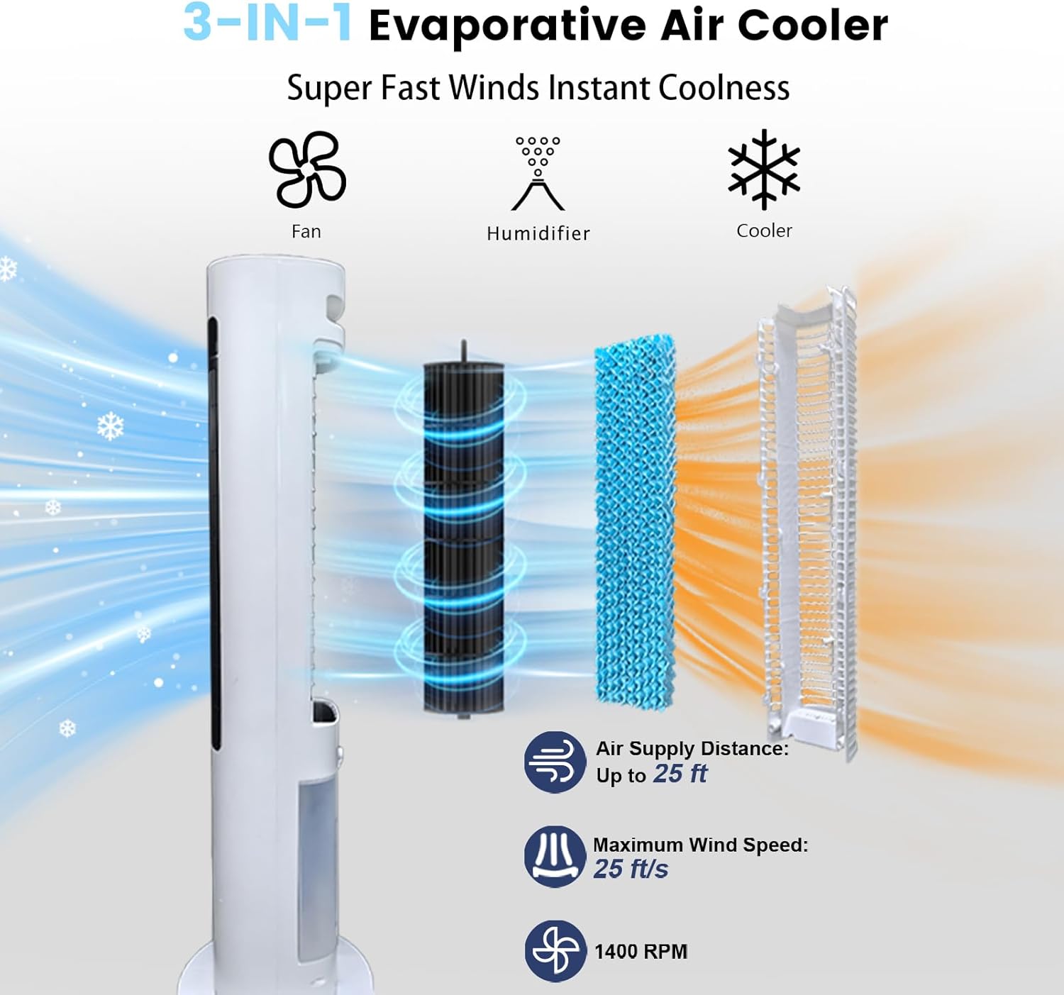 Size 41 Color White Windowless Portable Air Conditioner, 41” Evaporative Air Cooler with Remote, Swamp Cooler 3 Models,12H Timer, 70°Oscillation Tower Air Conditioner 3L Water Tank & 2 Ice Packs for Room Bedroom Office