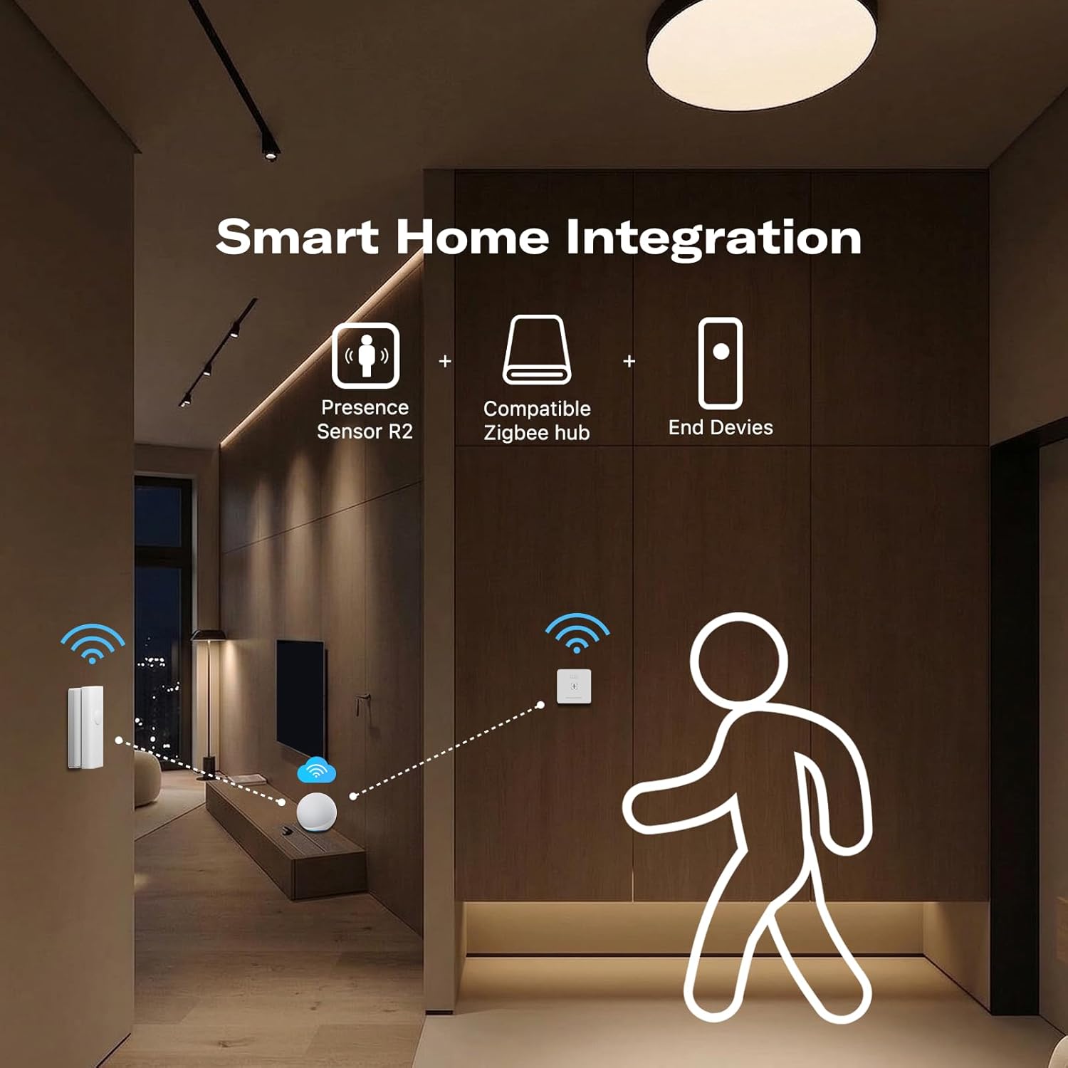 THIRDREALITY Presence Sensor R2,24GHz mmWave Radar,Adjustable Sensitivity,Zigbee Hub Required,Battery Powered,Support Home Assistant,SmartThings,Homey,Hubitat or Echo Devices with Built-in Zigbee hub
