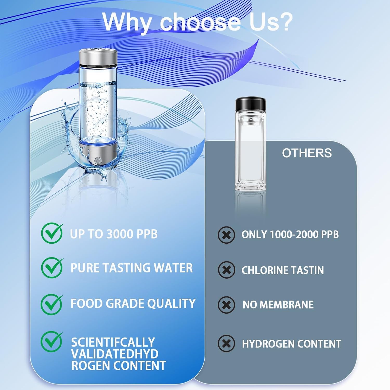 2026 Upgrade Hydrogen Water Bottle, Portable Hydrogen Water Ionizer Machine -SPE PEM Tech, Rechargeable Hydrogen Rich Water Glass Bottle for Travel, Gifts for Women, Christmas Gifts, Gifts Idea - Image 5