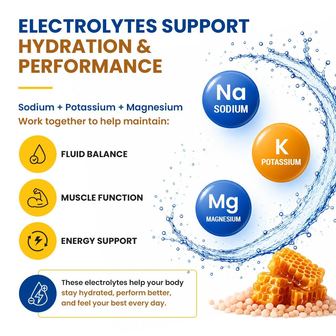 Natruveda Hydration Honey Gel Packs for Runners - Clean Salt Electrolytes Gel, Potassium & Magnesium - Natural Energy Running Gels for Endurance, Workouts & Active Seniors — Amazon image 4