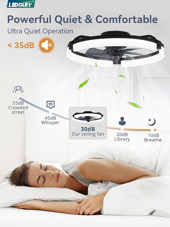 Ventilador de Techo 20 Pulgadas con Luz, Control Remoto y 6 miniatura 4