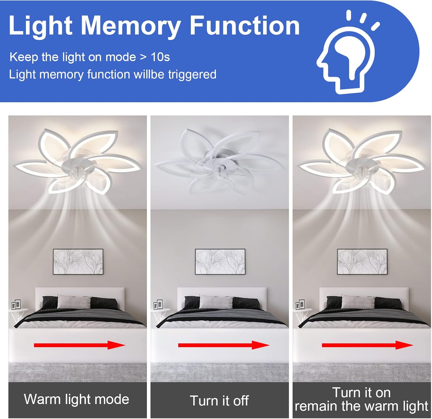 30" Geometric Ceiling Fan with Light Remote Control, 6 Speeds 3 Colors, White Low Profile Flush Mount Ceiling Fan for Kitchen Bedroom Living Room