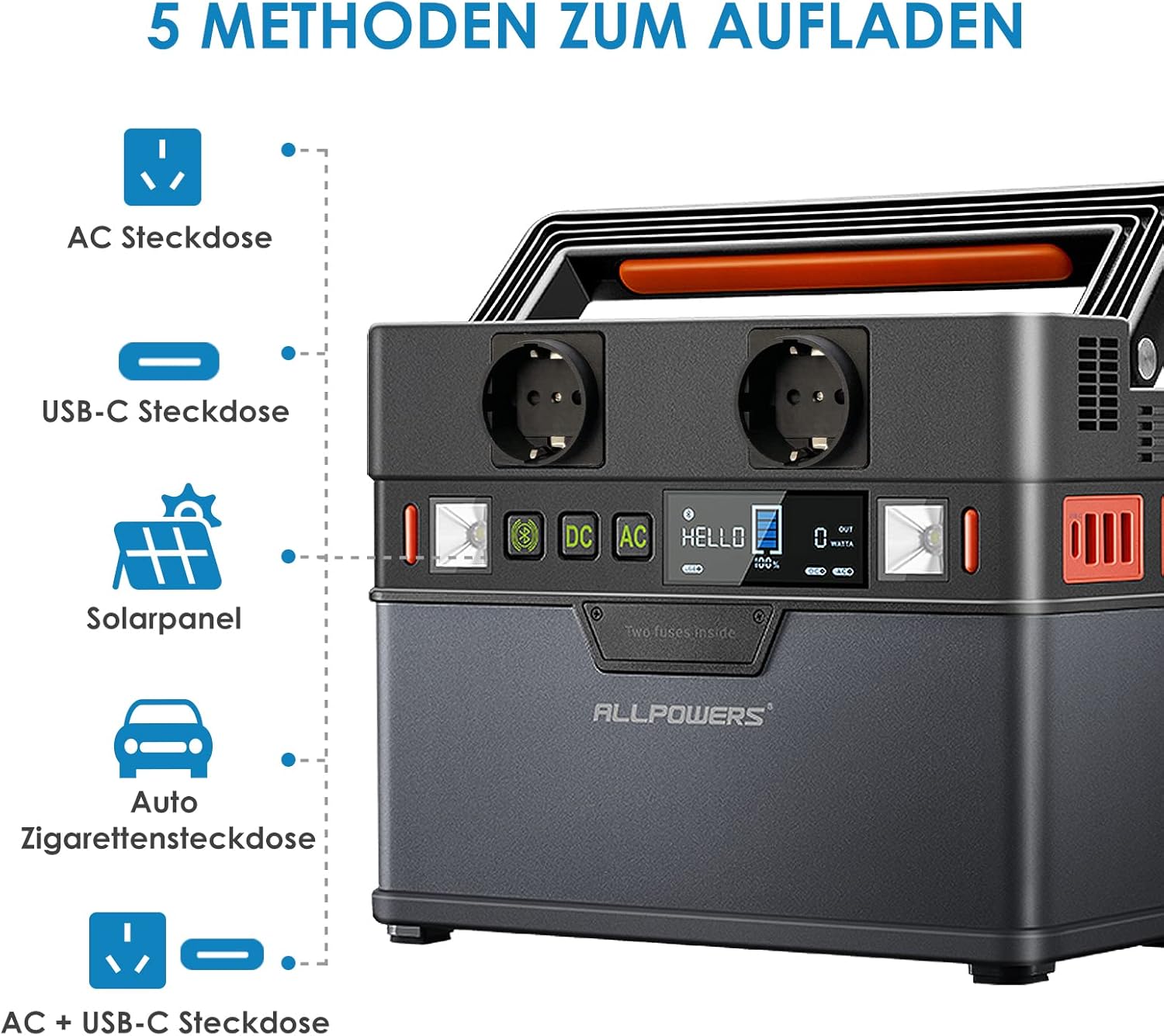 ALLPOWERS Generatore Solare Portatile 288Wh/78000 mAh con Batteria al Litio, Generatore di Corrente 300W (picco 500W) Inverter Uscita AC/DC/USB Alimentatore per feste, viaggi, campeggio, Camper Old - Immagine 3