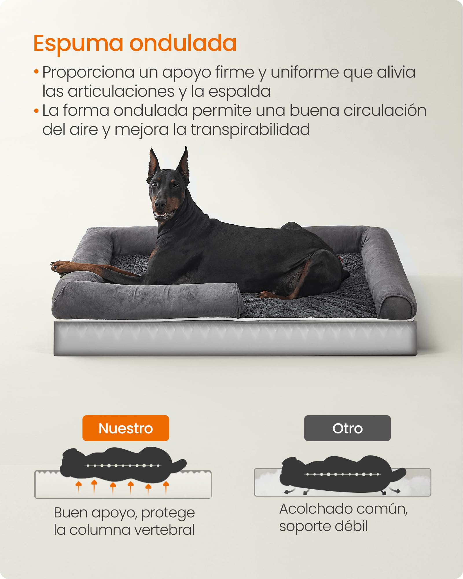 Feandrea Cama Ortopédica para Perros, Sofá, Cama para Mascotas, Acolchado Suave, Bordes Elevados, Funda Extraíble y Lavable, 122 x 85 x 20 cm, Antideslizante, Gris Osucro PGW078G01