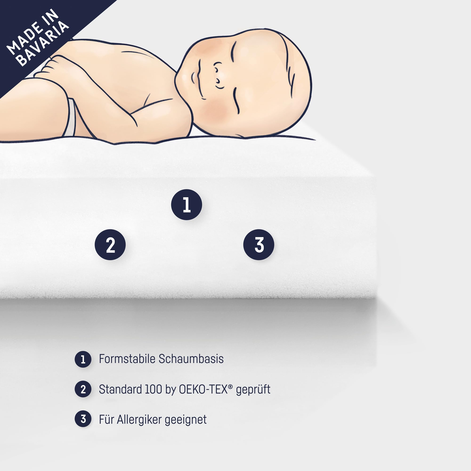 Julius Zöllner 7170100000 Matelas de Bébé - Jan