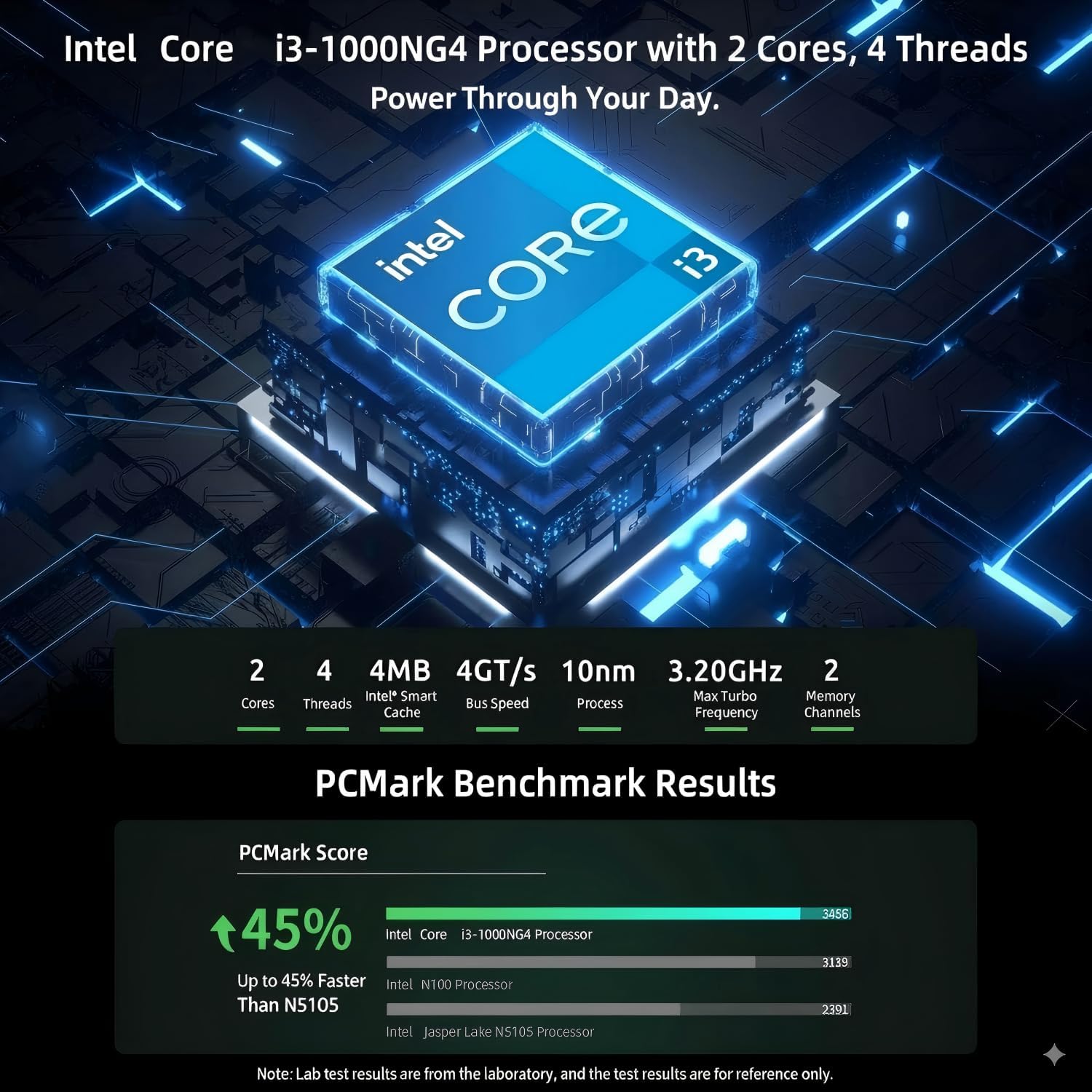 Bmax B6 Plus Mini PC, Intel Core i3-1000NG4(up to 3.2GHz), 12GB LPDDR4/512GB NVMe SSD, Mini Desktop Computer, WiFi5 4K/60Hz Triple-Display BT4.2 Gigabit Ethernet Type-C/HDMI Mini Computer