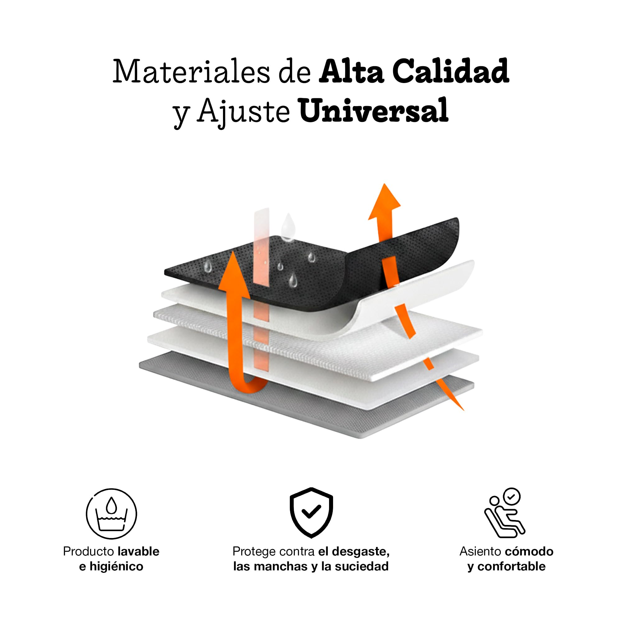 Funda Asiento Coche Delantero (Pack 2 Unidades) con Reposacabezas Coche, Protector Asiento Coche Delantero, Fundas Asientos Coche Universales, Cubre Asientos Coche, Compatibles con Airbags Laterales