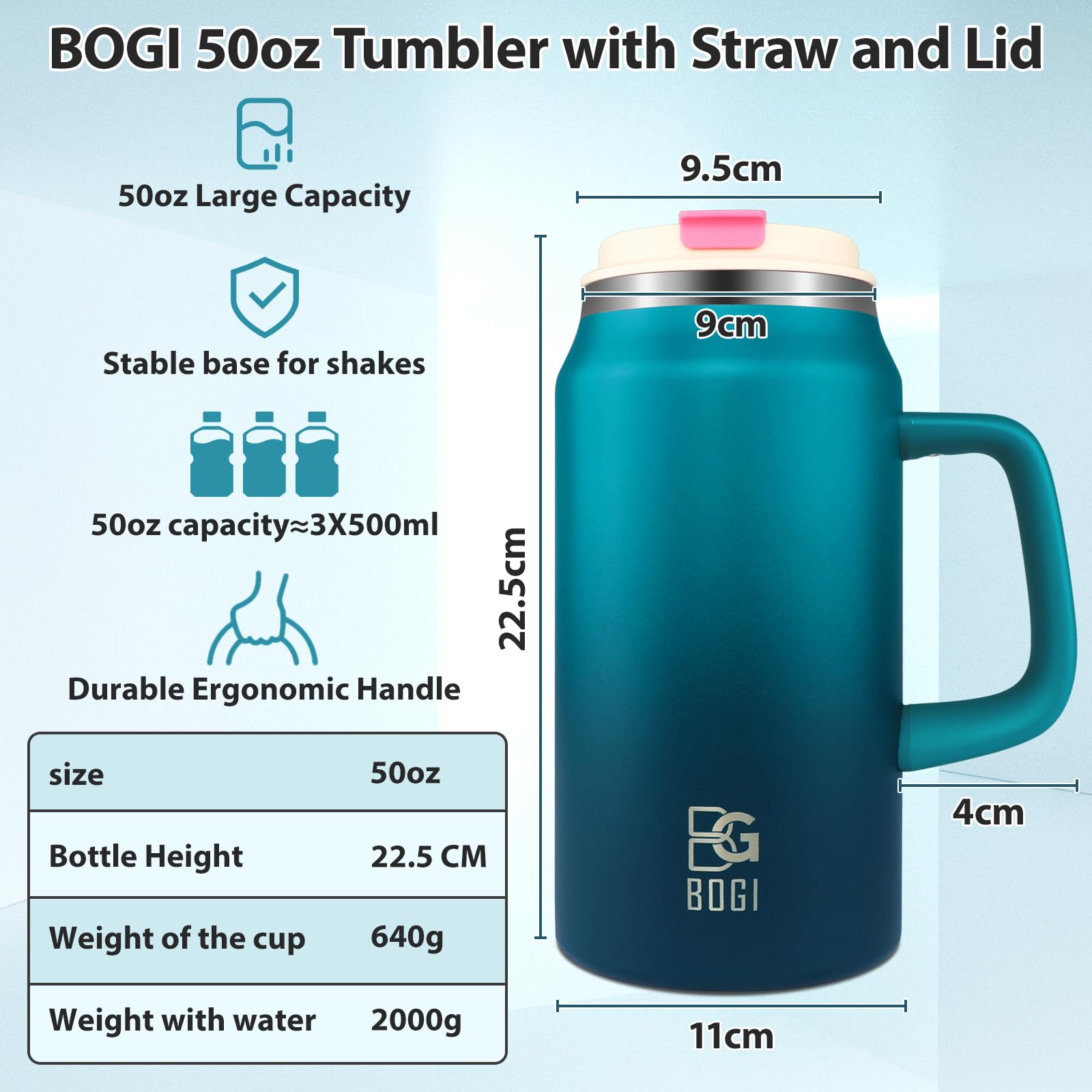 BOGI 50oz Tumbler with Straw and Lid,Large Capacity Travel Mug with Handle Insulated Stainless Steel Water Bottle Cup Keep Cold and Hot for Tea Coffee Leak-Proof - Image 2