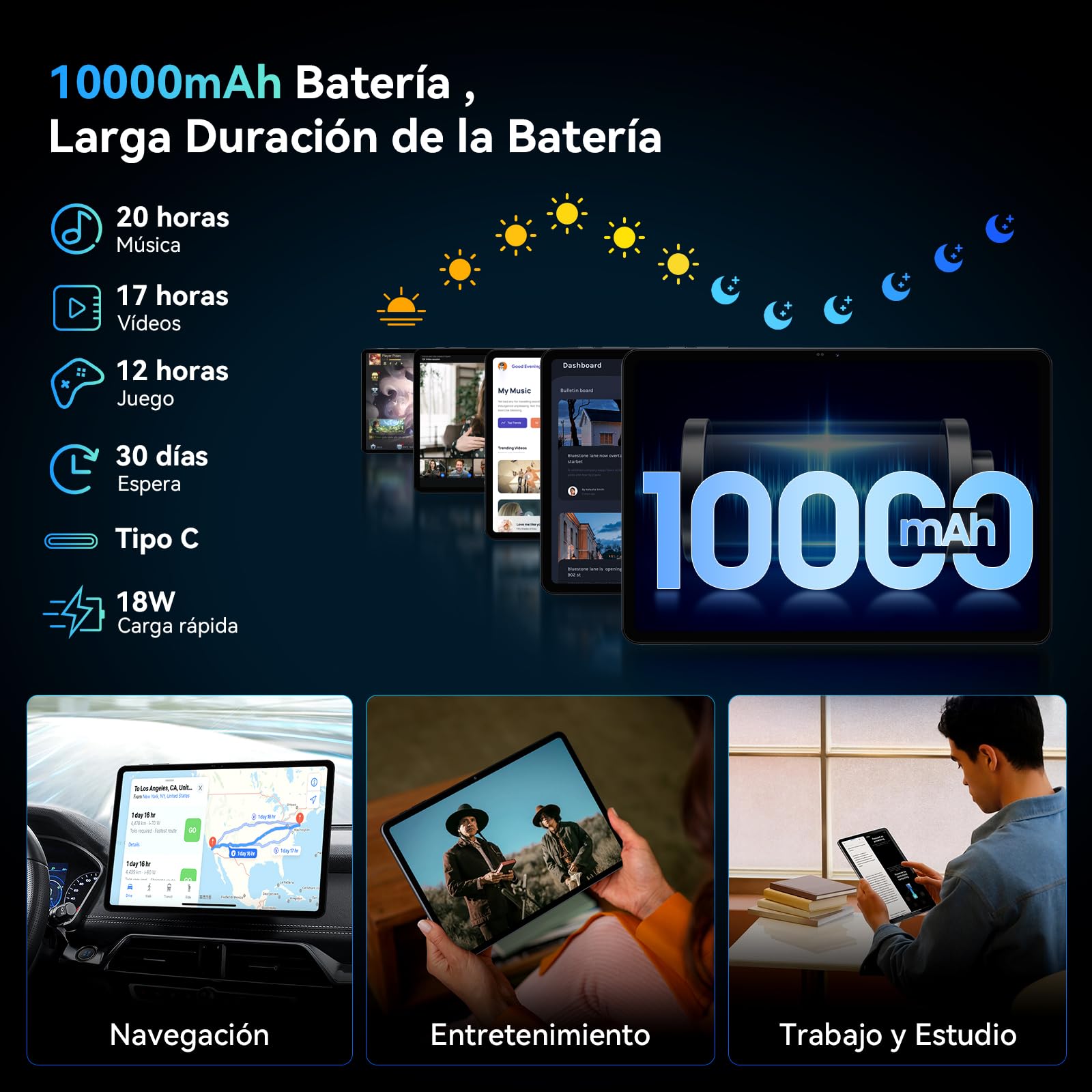 TABWEE T60 Tablet 12 Pulgadas con Teclado - Android 16, 48 GB+256 GB, 10000 mAh, 16 MP+8 MP, 1600 * 2400 FHD+, Widevine L1, Gemini AI 3.1 Pro, Face ID, GPS, Tablet 4G LTE (4 Años de Garantía) — view 6