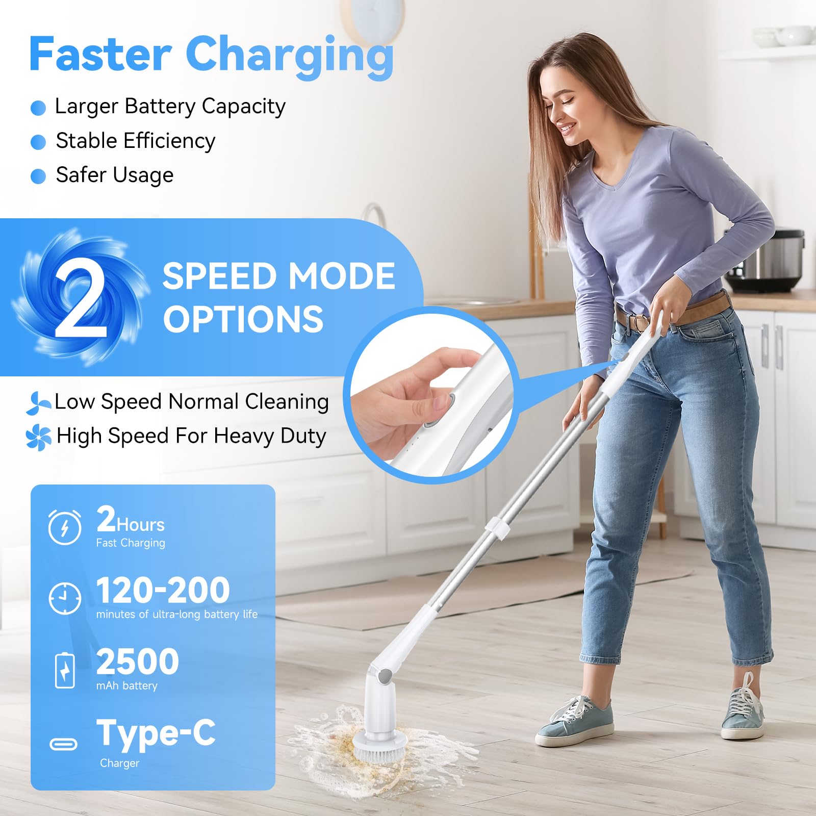 Goodpapa Electric Spin Scrubber C2 - Cepillo de Limpieza de Ducha inalámbrico con 8 Cabezales de Cepillo reemplazables para baño, bañera, Azulejos, Piso 01