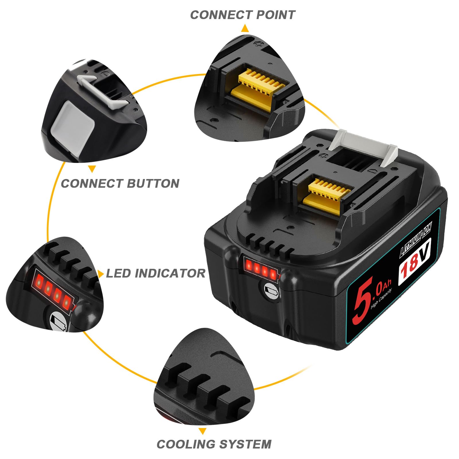 2 pezzi Goodexo 18V batteria di ricambio per batteria 18V BL1850B BL1850 BL1860B BL1860 BL1840 BL1830 BL1820 BL1020B BL1815 LXT400 per batteria 18V