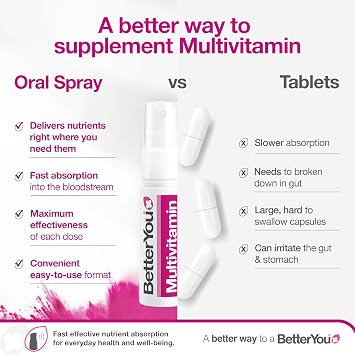 BetterYou MultiVit - Complete Multi Vitamin Oral Spray - 25ml