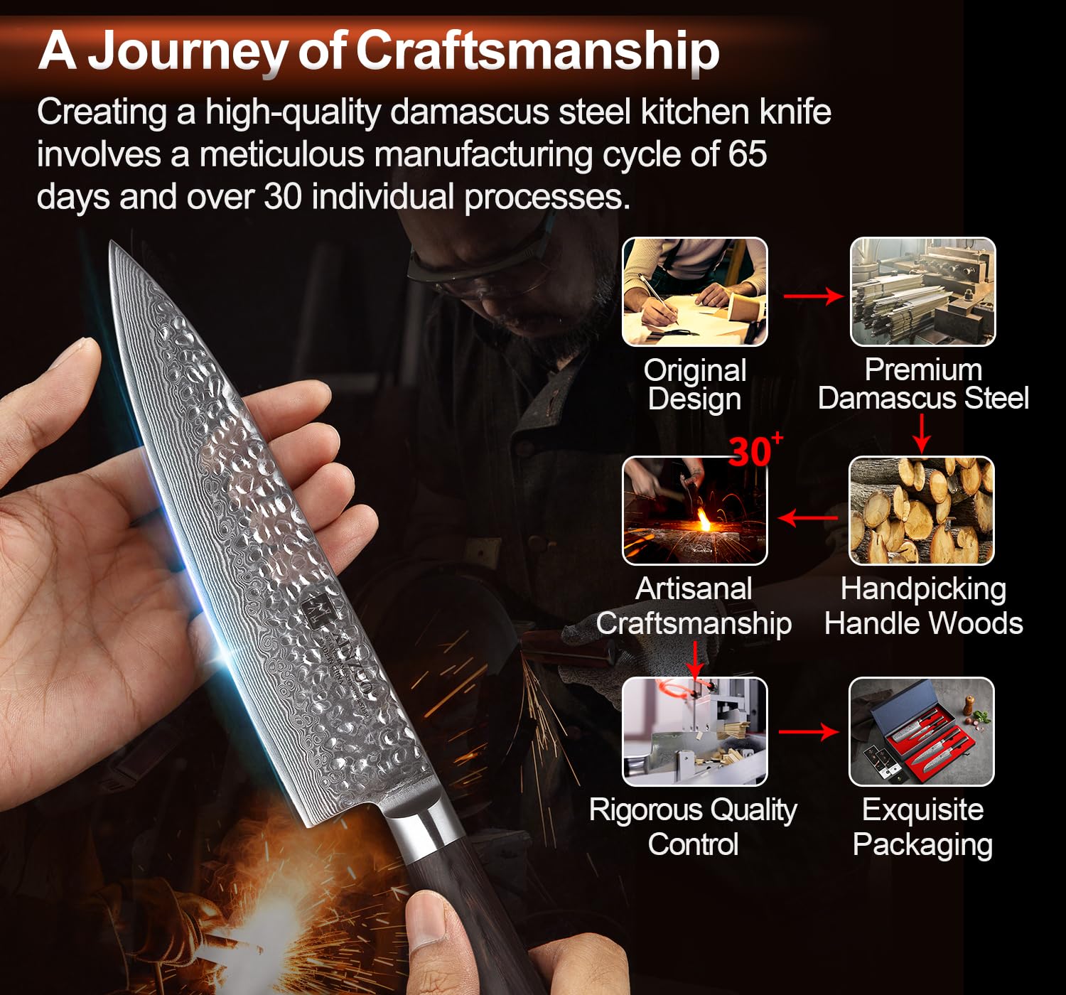 XINZUO 5 Pièces Ensemble de Couteaux de Cuisine Finition Martelée 67 Couches Acier Damas Tranchant Couteau de Chef Santoku Nakiri Universel Fruits Couteaux professionnels -Poignée en Bois de Pakka