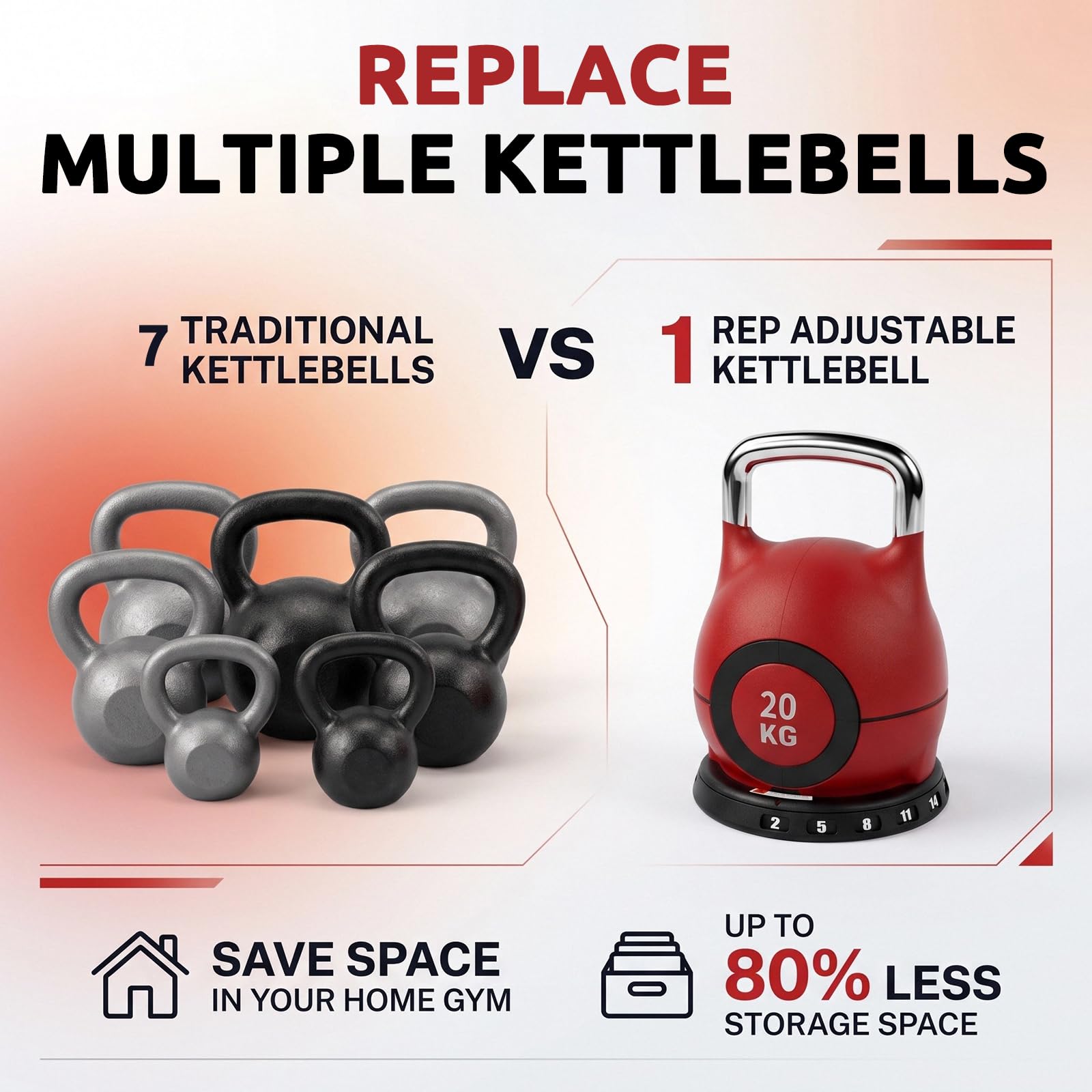 LIFERUN Kettlebell zestaw hantli 7 w 1 | Hantle kulowe do domu na siłownię, zestaw 6 hantli obciążeniowych, sprzęt fitness do domu