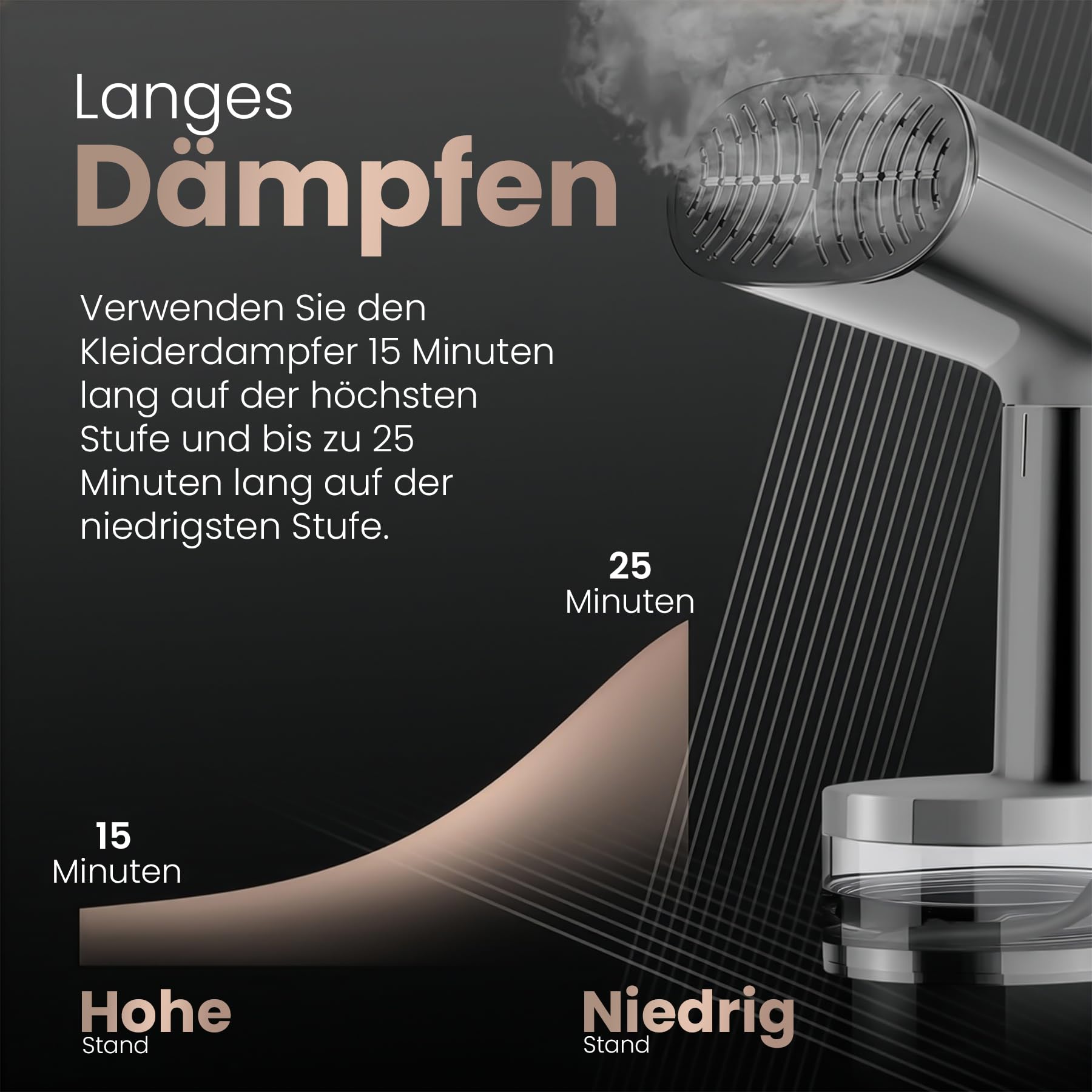 Kleidung Dampfglätter – 1680W Hand-Dampfbügeleisen, 25s Schnellaufheizung, 370ml Wassertank, 3 Dampfmodi, Trockenbügelfunktion, Hitzebeständiger Schutzhandschuh (Mattgrau)