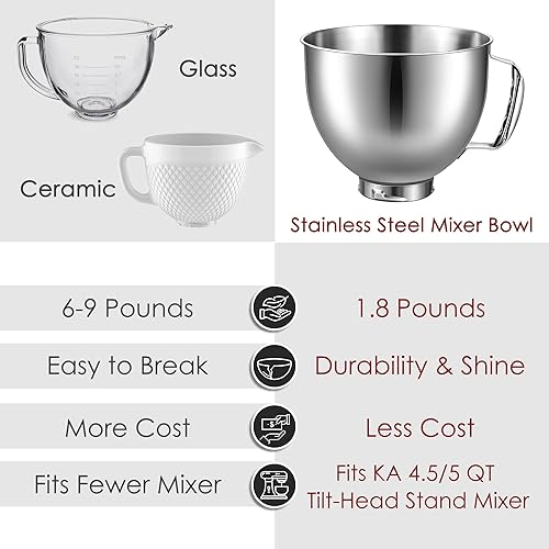 Miniatura 6 de KitchenAid Artisan & Classic Series - Cuenco de acero inoxidable de 5 cuartos de galón para batidoras de soporte de cabeza inclinable de 4.5 y 5