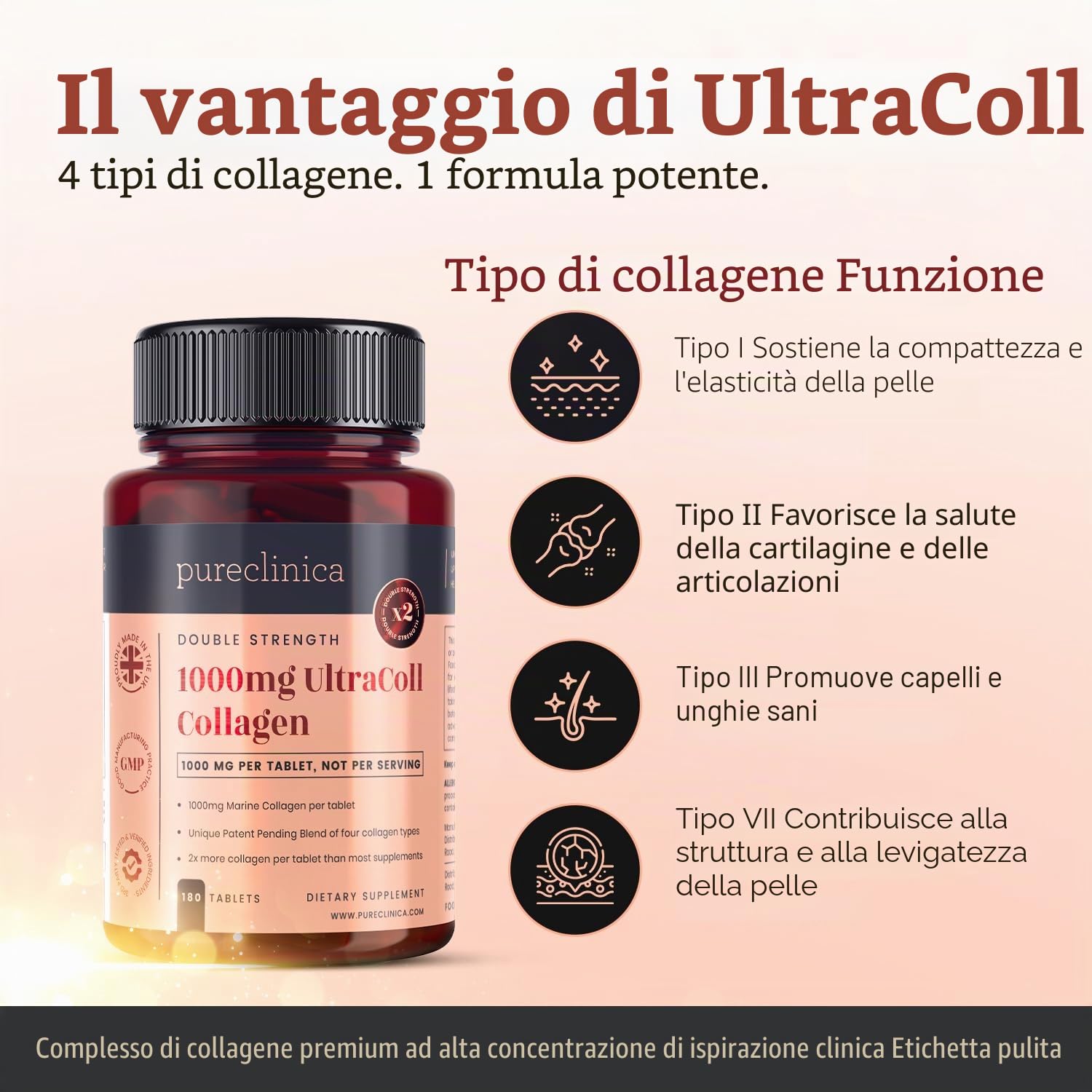 Collagene marino UltraColl 1000mg x 720 compresse (4 bottiglie da 180 compresse - 1-2 anni di fornitura). L'unico collagene anti-invecchiamento brevettato di tipo I, II, III e VII