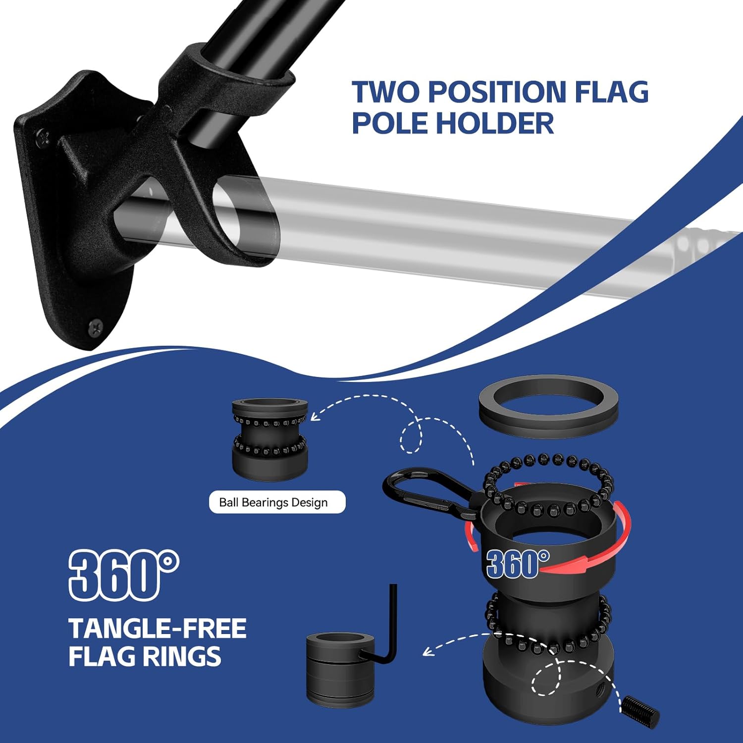 5FT Flag Pole Kit with Solar Light and 3x5FT American Flag, Stainless Steel Flagpole with 120LED Solar Light Dusk to Dawn, Wall Mount with Adjustable Bracket for Outdoor Porch.