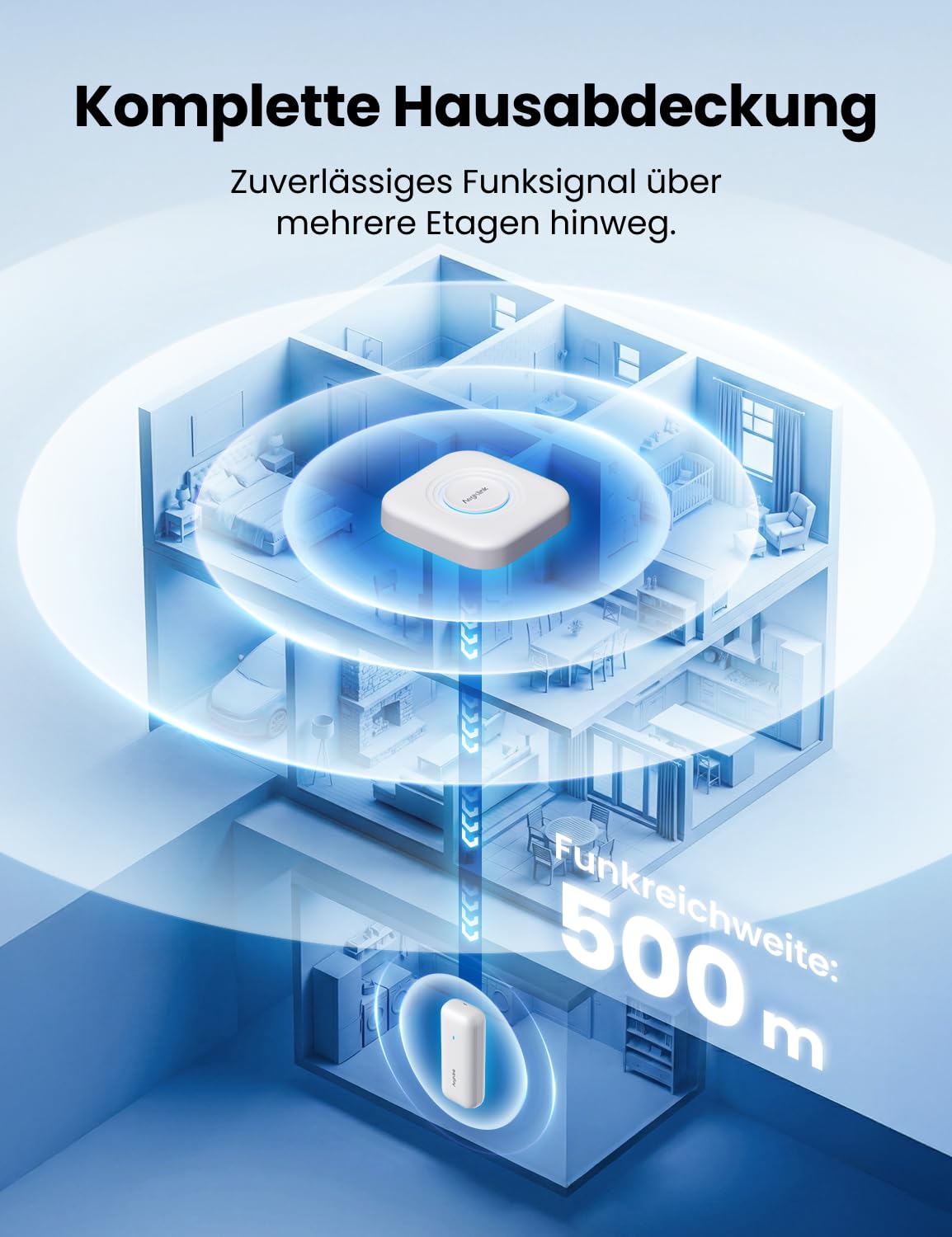 AEGISLINK WLAN Thermo-Hygrometer Innen, Smart Temperaturmonitor & Luftfeuchtigkeitssensor, App-Warnungen, Verlaufsdaten & Datenexport, Alexa-kompatibel, für ABSZ-Basisstation | Alexa-kompatibel, Smart Temperaturmonitor & Luftfeuchtigkeitssensor, Verlaufsd