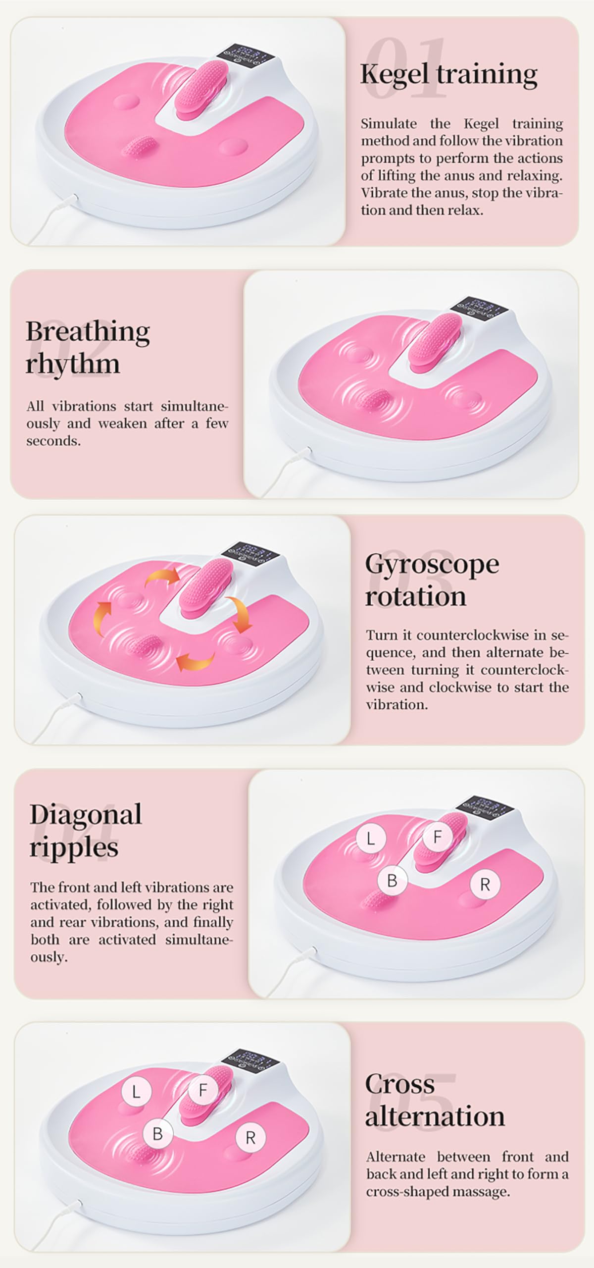 Correttore Muscolare del Pavimento pelvico, Sedia elettrica per Esercizi del Pavimento pelvico da Donna, 5 modalità/3 intensità, allevia la Tensione Muscolare/Salute pelvica