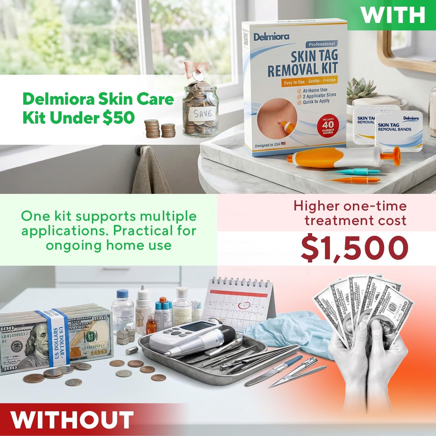 Premium Skin Care Kit with Precision Applicator Pen, Comfort Bands & Soft Patches, Gentle Home Care Set for Men & Women