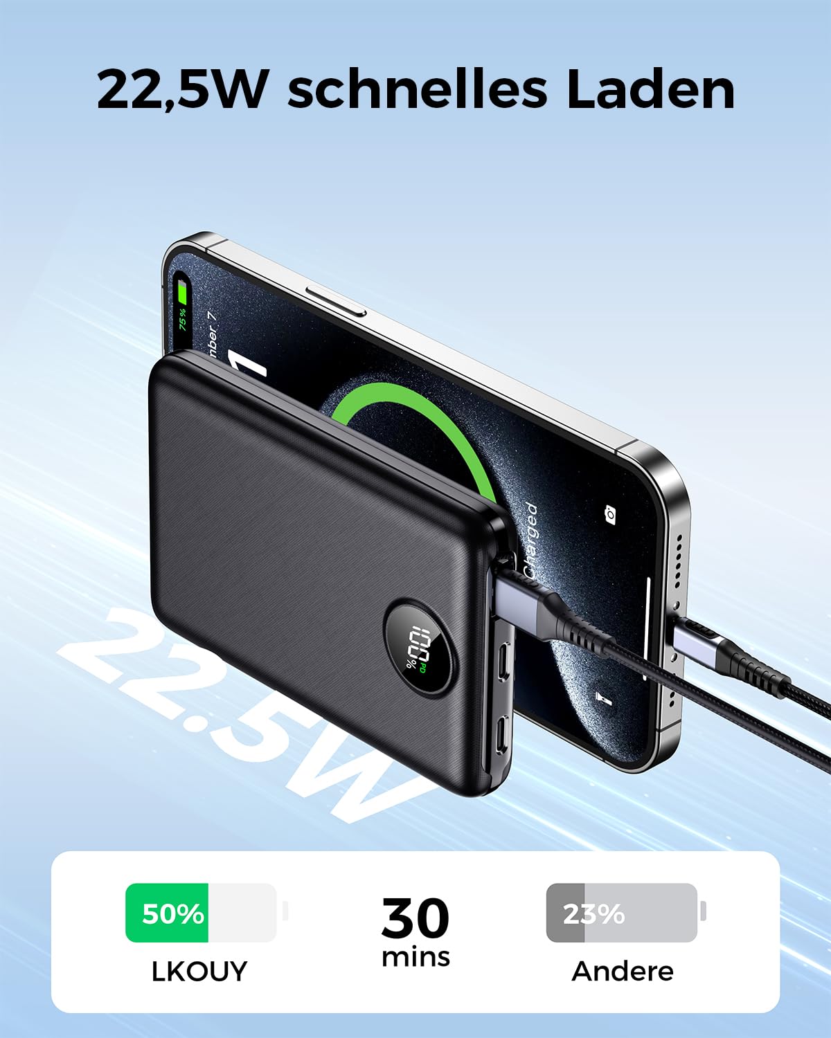 Power Bank 20000mAh 22,5W Carga Rápida con Pantalla LED | Batería externa compacta con PD 3.0/QC 3.0, cargador USB-C para iPhone 17–12 y uso diario o viajes