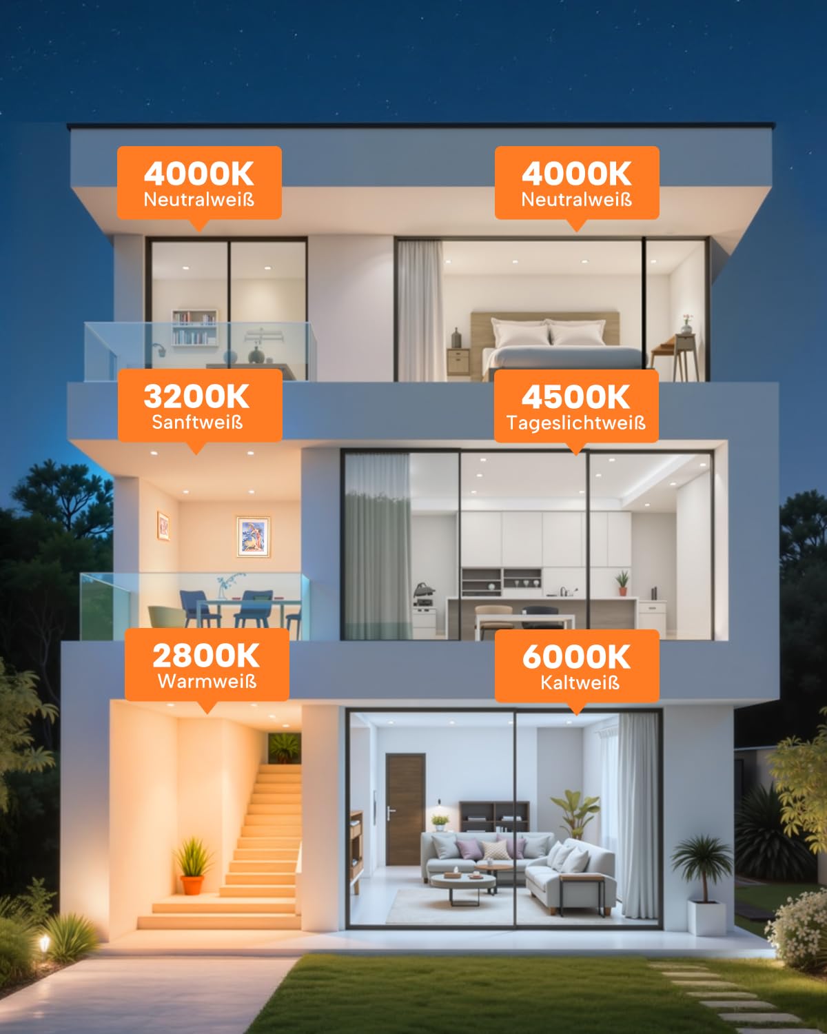 Tomosu 20er 5CCT Led Einbaustrahler 230v 68mm, 5W Led Spots 230v 550LM, IP44 Einbauleuchten Decke 68-80mm Lochmaß, Einbauspots Warmweiß Neutralweiß Kaltweiß Decken Spots für Badezimmer Küche