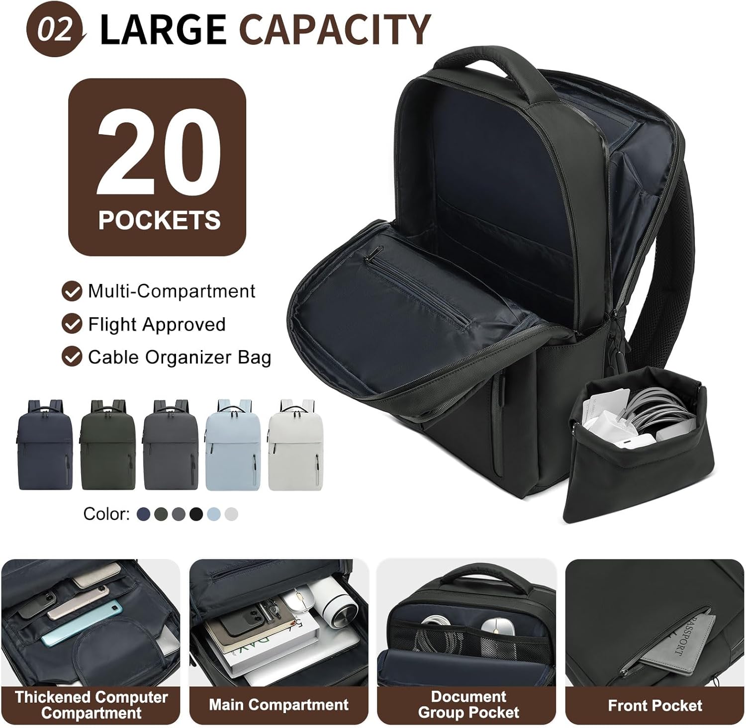 Lightweight 20L Commute Backpack for Men & Women, Water-Resistant Travel Daypack with 15.6-Inch Laptop Compartment & Anti-Theft Pockets, Black