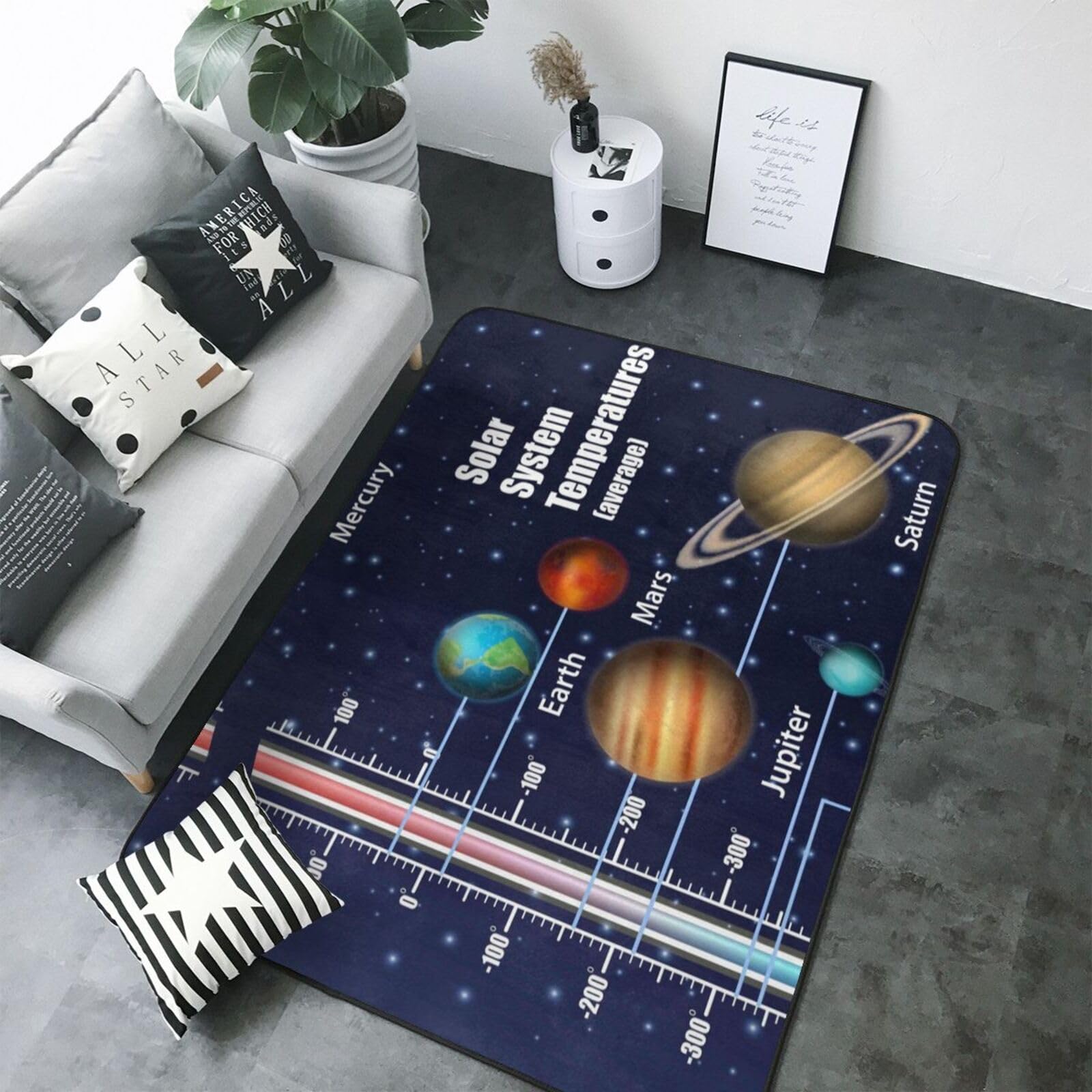 Tapis de salon doux et lavable motif astronomie pour chambre