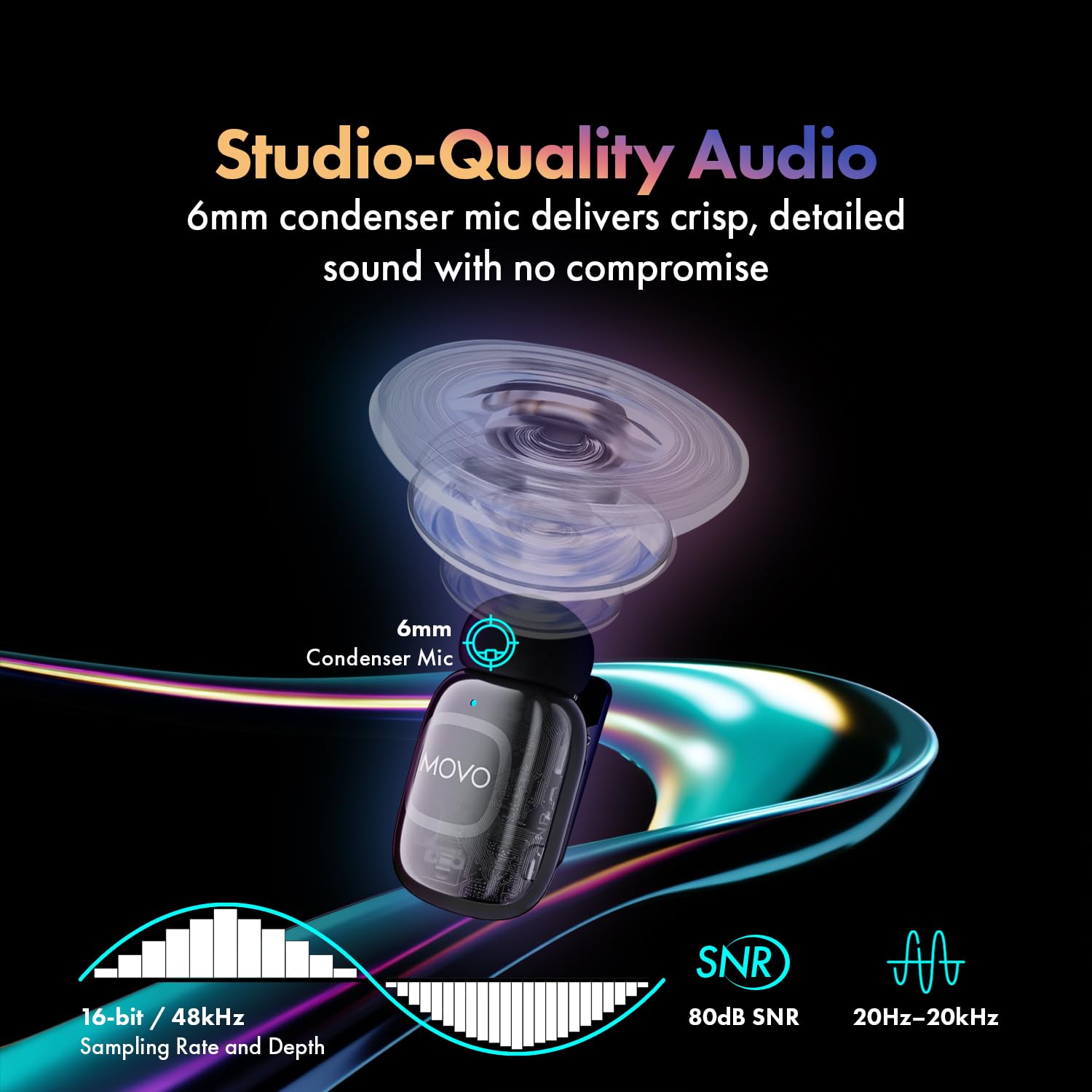 Movo NanoMic - Microfono wireless Dual USB-C per iPhone 15/16 e versioni successive, Android, iPad Pro e laptop, microfono lavalier wireless per smartphone e dispositivi USB-C, ideale per vlogging e