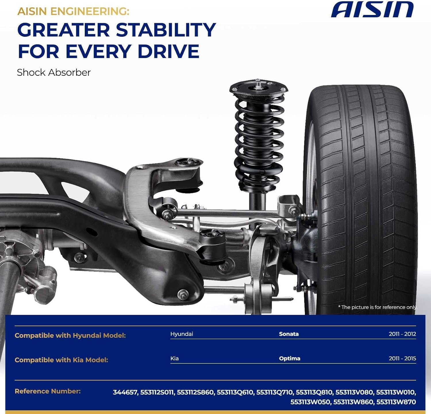 AISIN AFTERMARKET SABAZ-01019 Rear Struts Shock Absorbers - Compatible with Hyundai Sonata 2011-2012, Kia Optima 2011-2015 - Set of 2