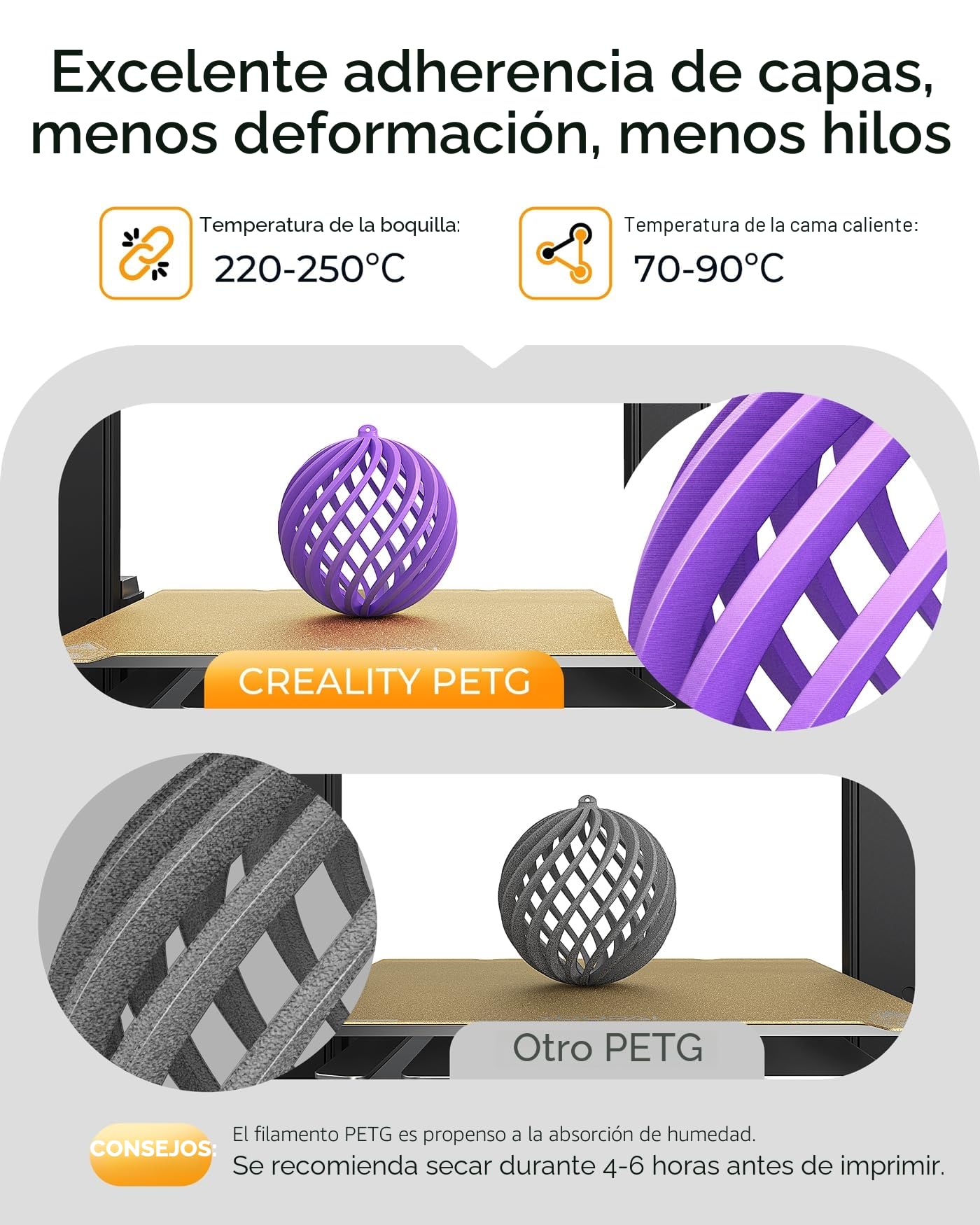 Creality Filamento PETG 1.75mm, Fuerte Tenacidad, Inodoro, Mejor Fluidez, Impresora 3D Filamento Precisión Dimensional +/- 0.03mm, 1KG PETG Negro