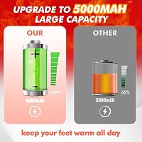Șosete încălzite Wndy's Dream, reîncărcabile, cu baterie de 5000mAh, temperatură 65°C, mărime 36-42, unisex, șosete de iarnă călduroase. 7
