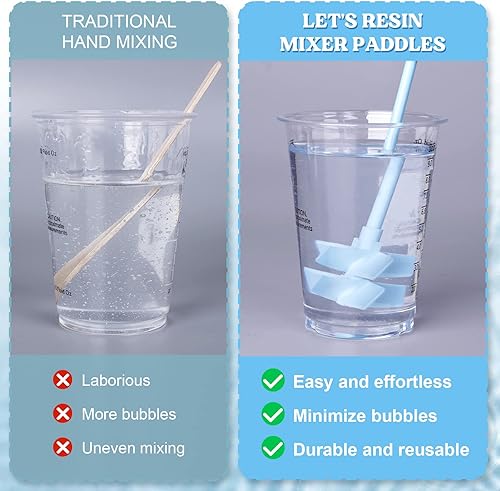 Miniatura 10 de LET'S RESIN Mezclador automático de resina, mezclador epoxi fácil de limpiar, agitador eléctrico para mezcla de 24 onzas líquidas, suministros de