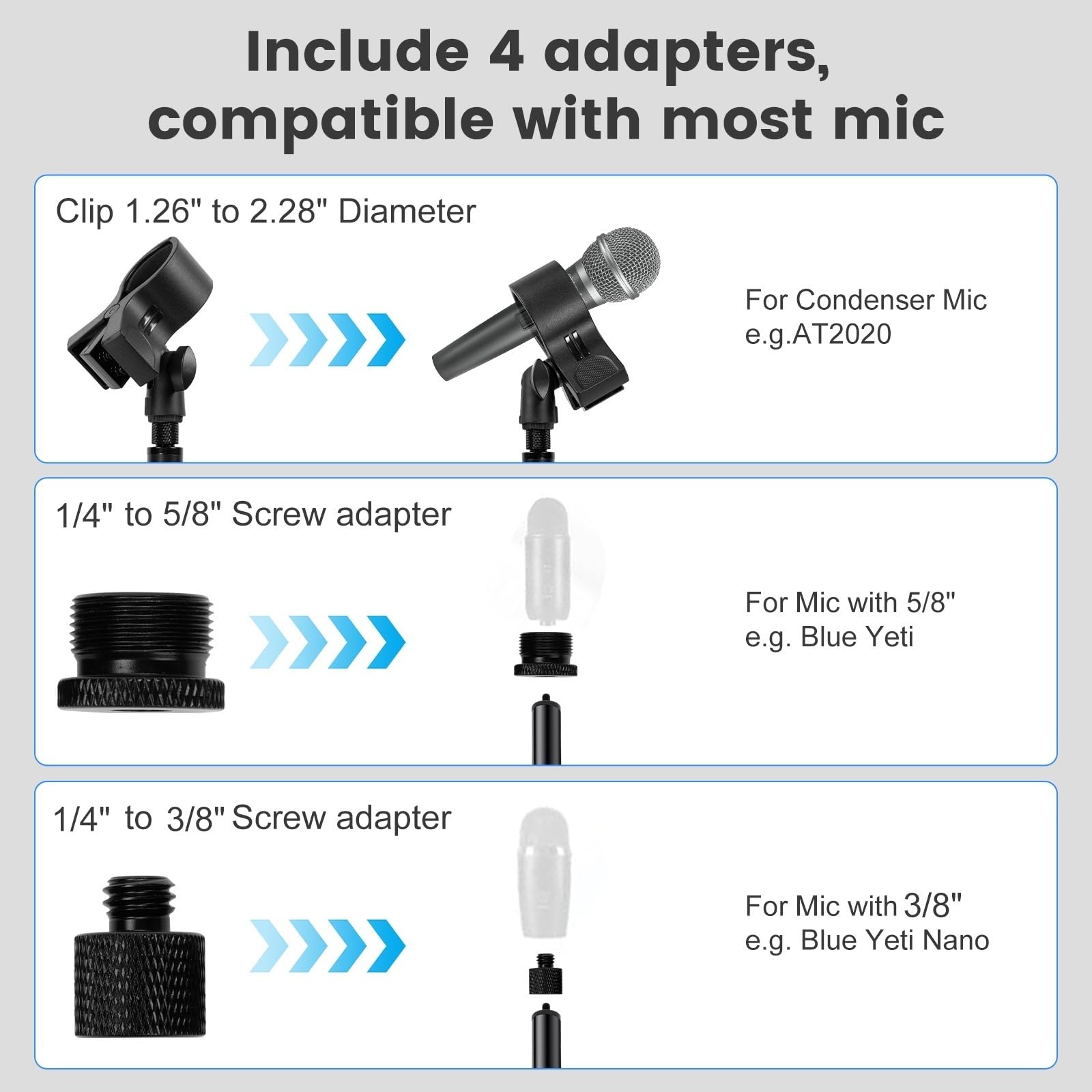 Soporte de piso para micrófono, soporte telescópico de 160 cm para micrófono HyperX Razer Fifine Blue Yeti con clip de micrófono, rosca de 1/4 y adaptador de 3/8 5/8, filtro pop y clips de cable para