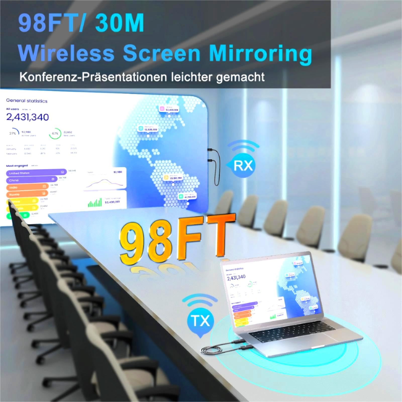 Wireless HDMI Transmitter and Receiver, 5.8G Kabellos Funkübertragung 4K Dekodierung, HDMI Wireless Funkübertragung für Funk Streaming Video Audio File von, Laptop, PC zu HDTV, Projektor, Schwarz