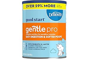 Well Beginnings Baby Formula