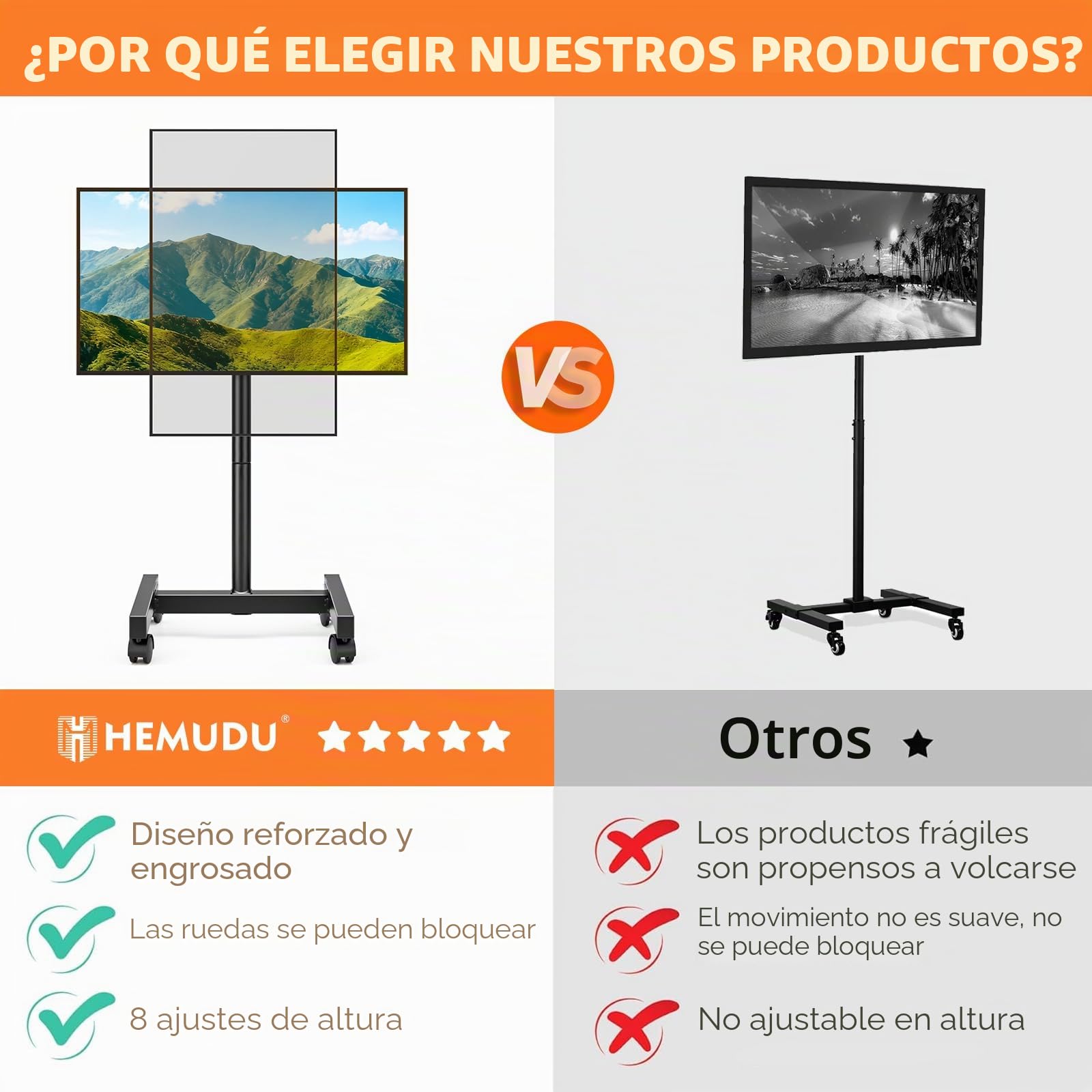 HEMUDU Soporte TV con Ruedas 13-50" 20kg | Soporte TV pie Altura Ajustable | pie para TV inclinable VESA 200x200 HT1007TBM