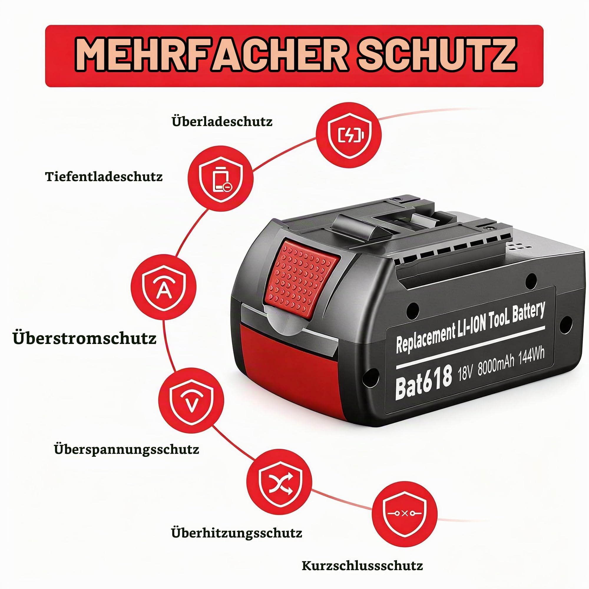 2 X 18V 8.0Ah GBA Ersatzakku für Ersatzakku für Bosch akku 18V BAT618 | Premium Li-Ionen Werkzeugakku für für Bosch Professional 18V System BAT618G BAT609 BAT609G BAT619 BAT619G BAT610 Ersatzteile