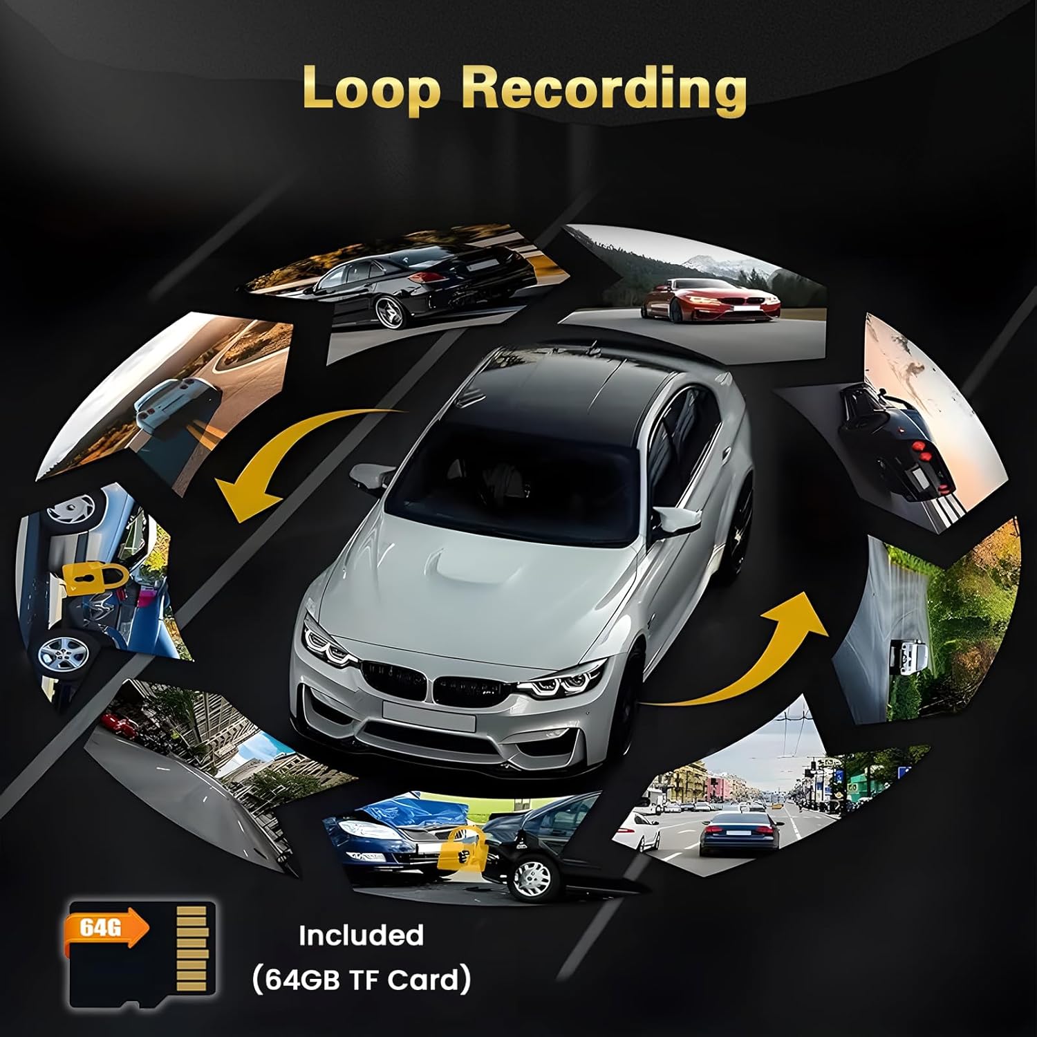Diagram showing cars in a circular loop, representing continuous loop recording, with a 64GB TF card icon.