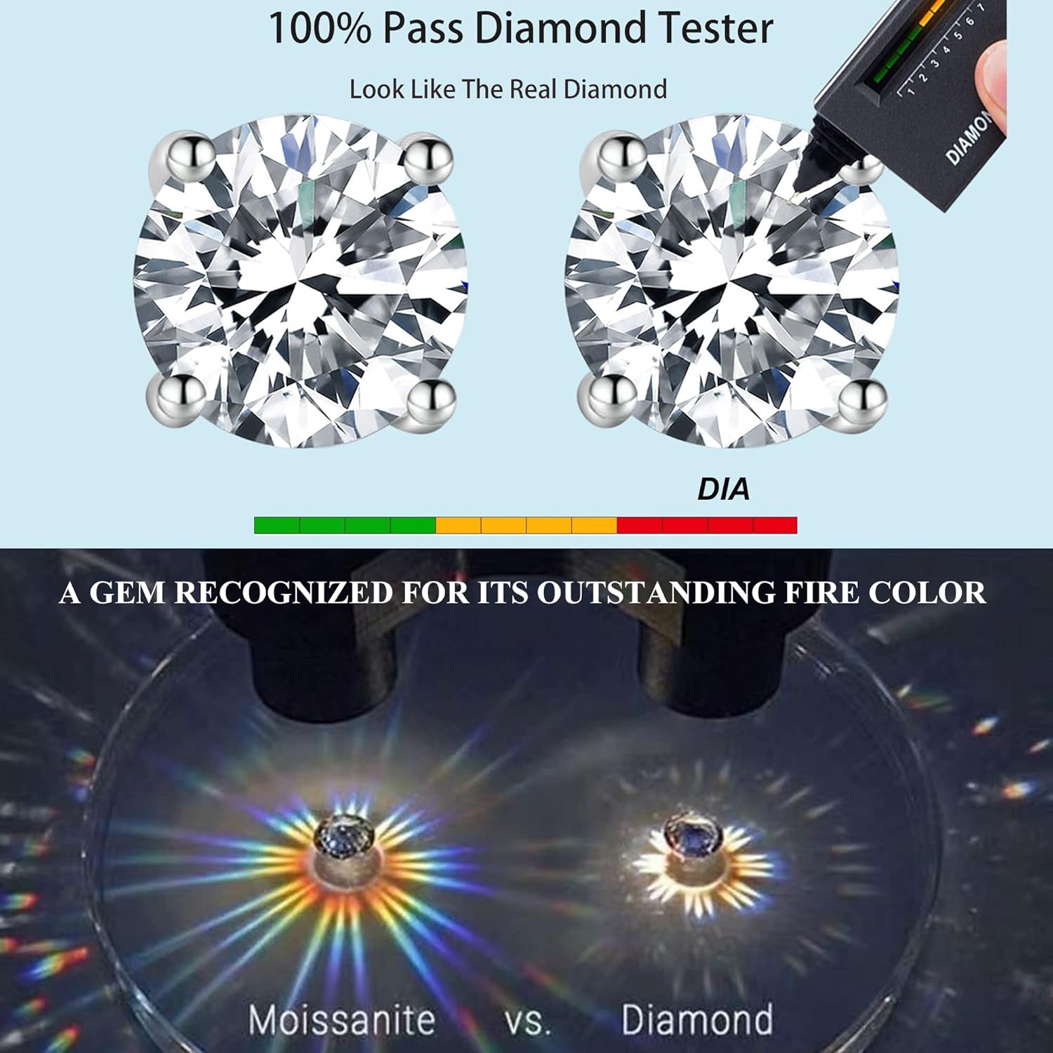 Sterling Silver Moissanite Stud Earrings - D Color VVS1 Brilliant Round Cut Lab Grown - S925 Friction-Back With Authenticity Certificate 1Ct 2Ct 3Ct - Image 2